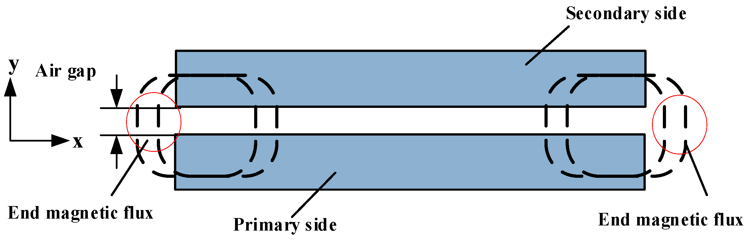 Energies 17 01448 g010