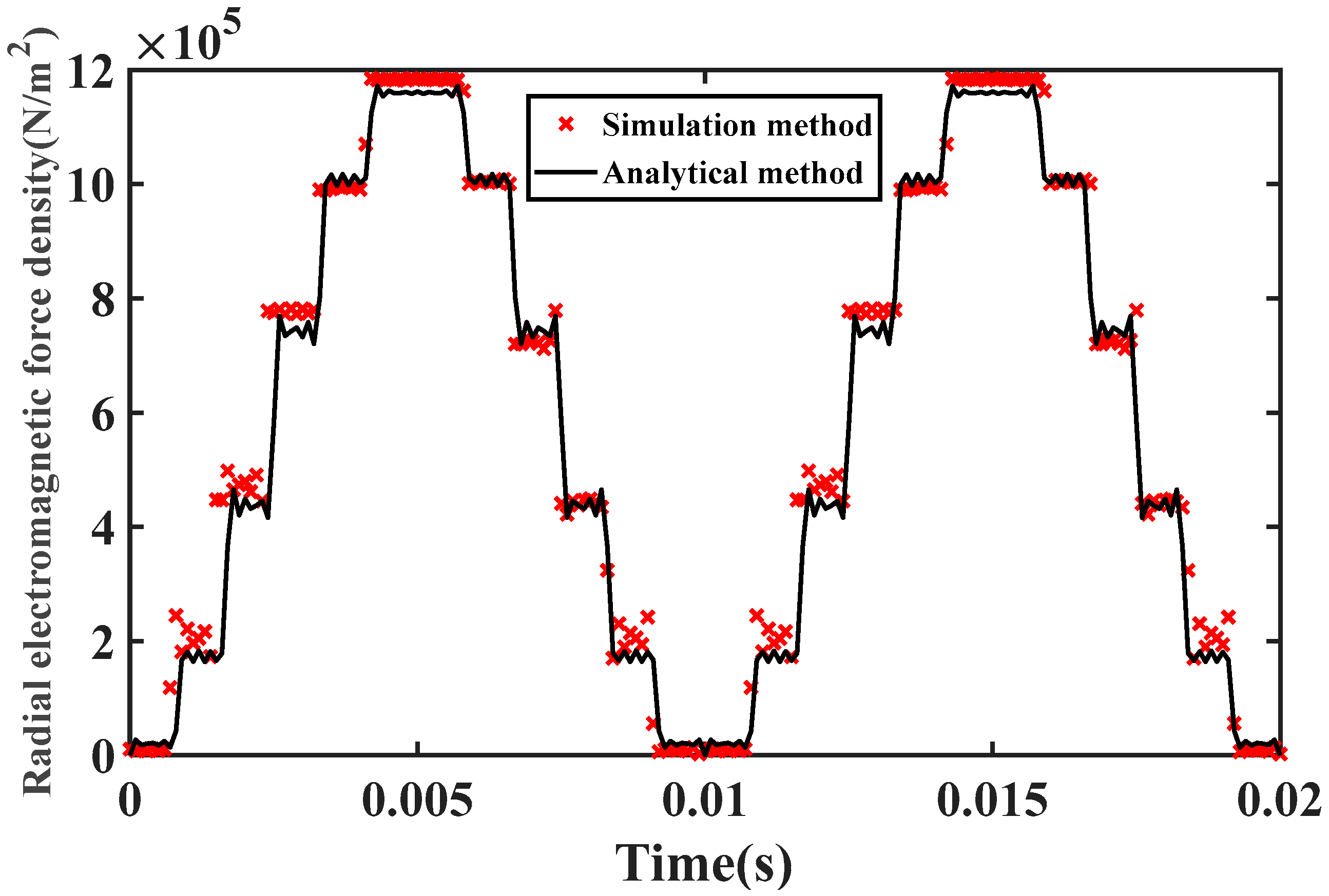 Energies 17 01448 g016