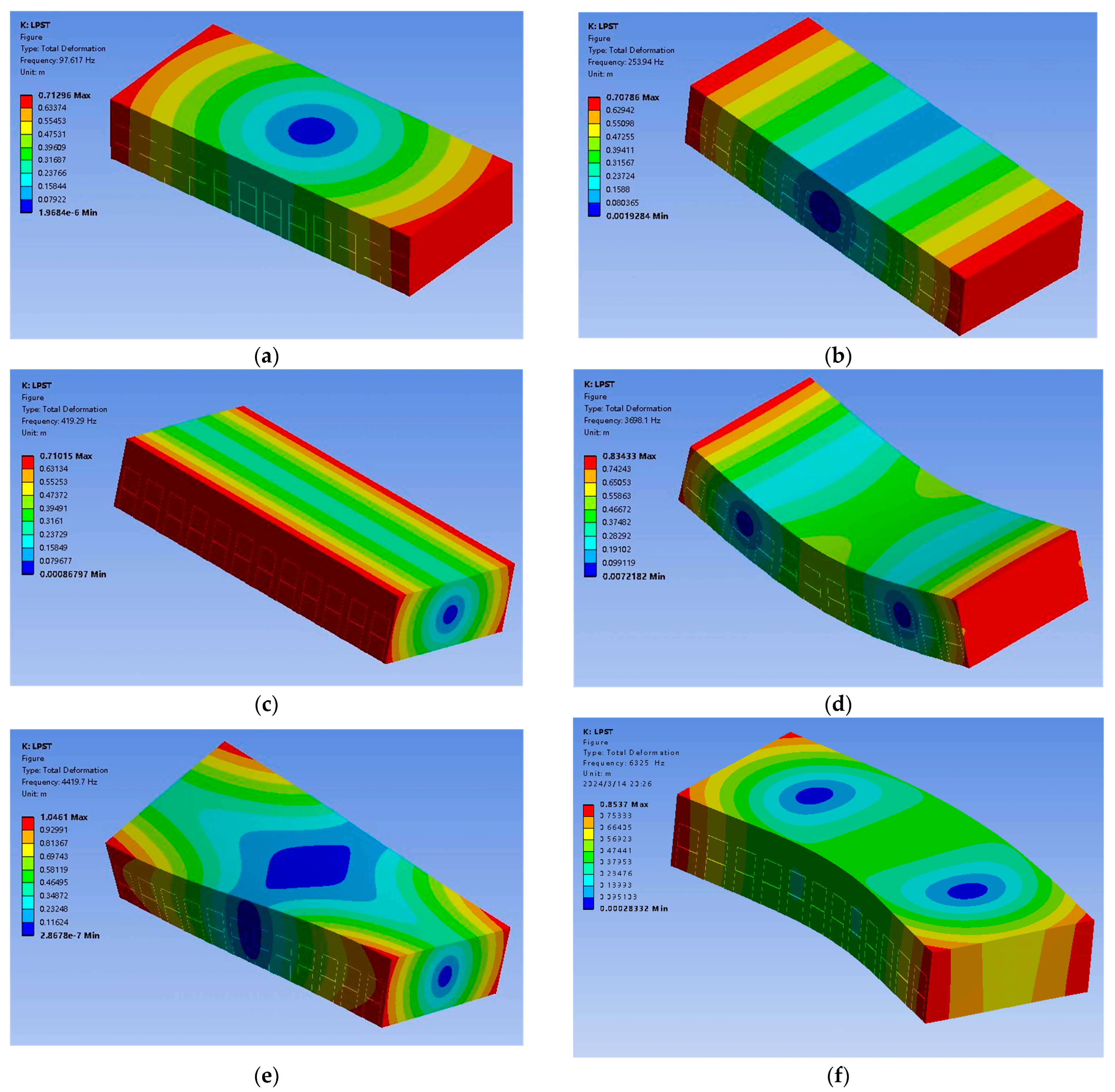 Energies 17 01448 g019
