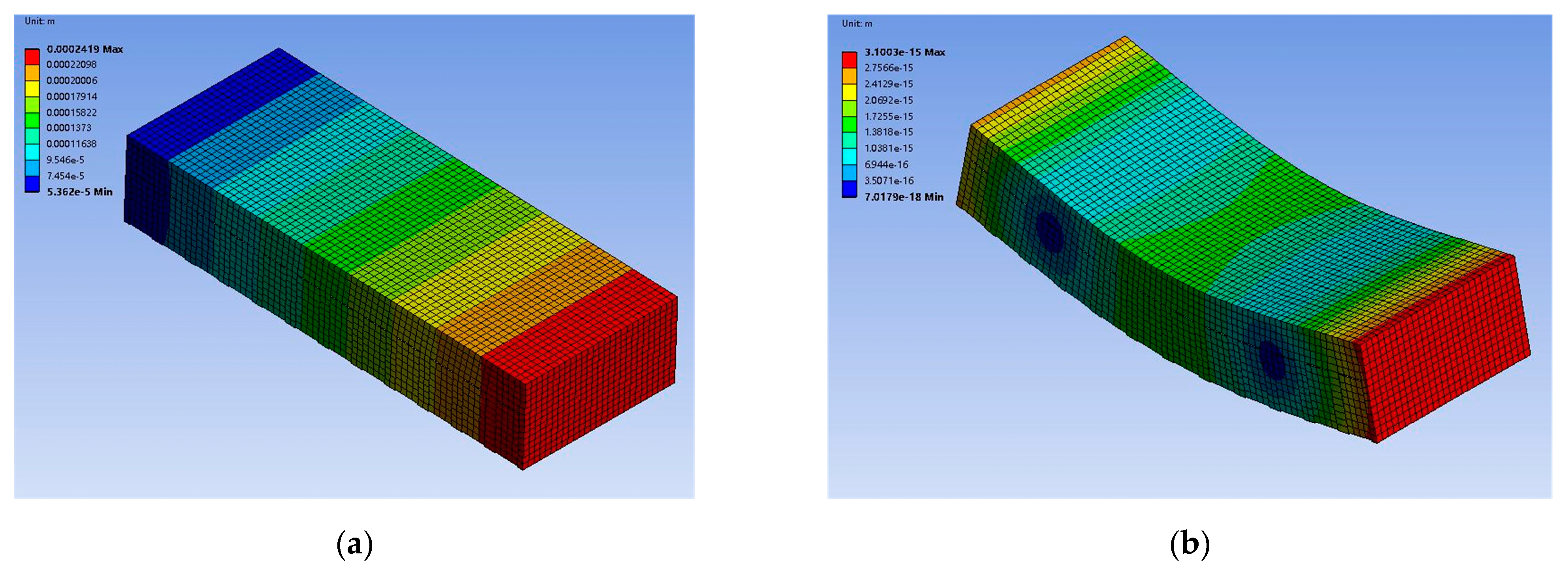 Energies 17 01448 g022