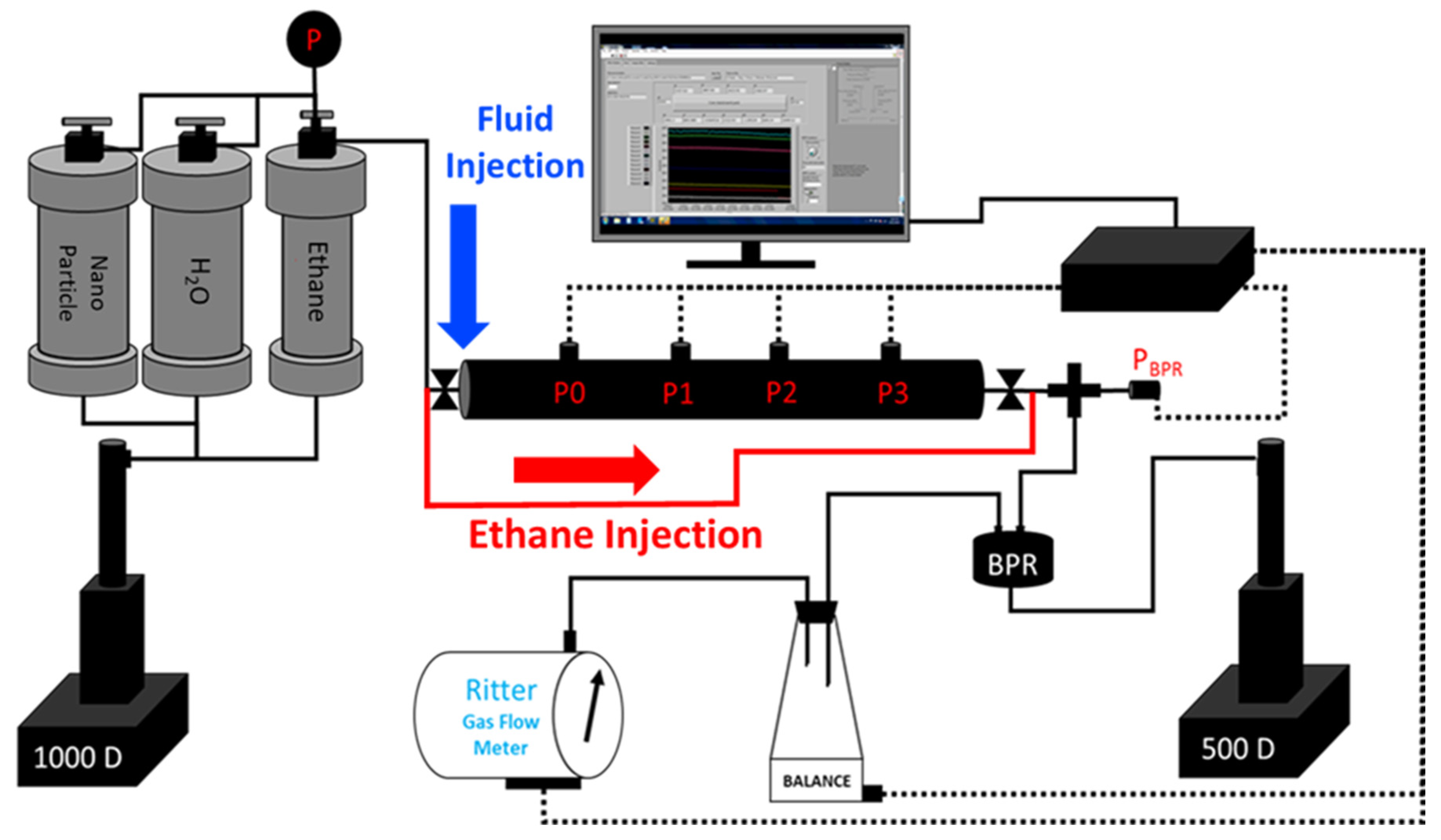 Energies 17 01457 g001 Energies 17 01457 g001