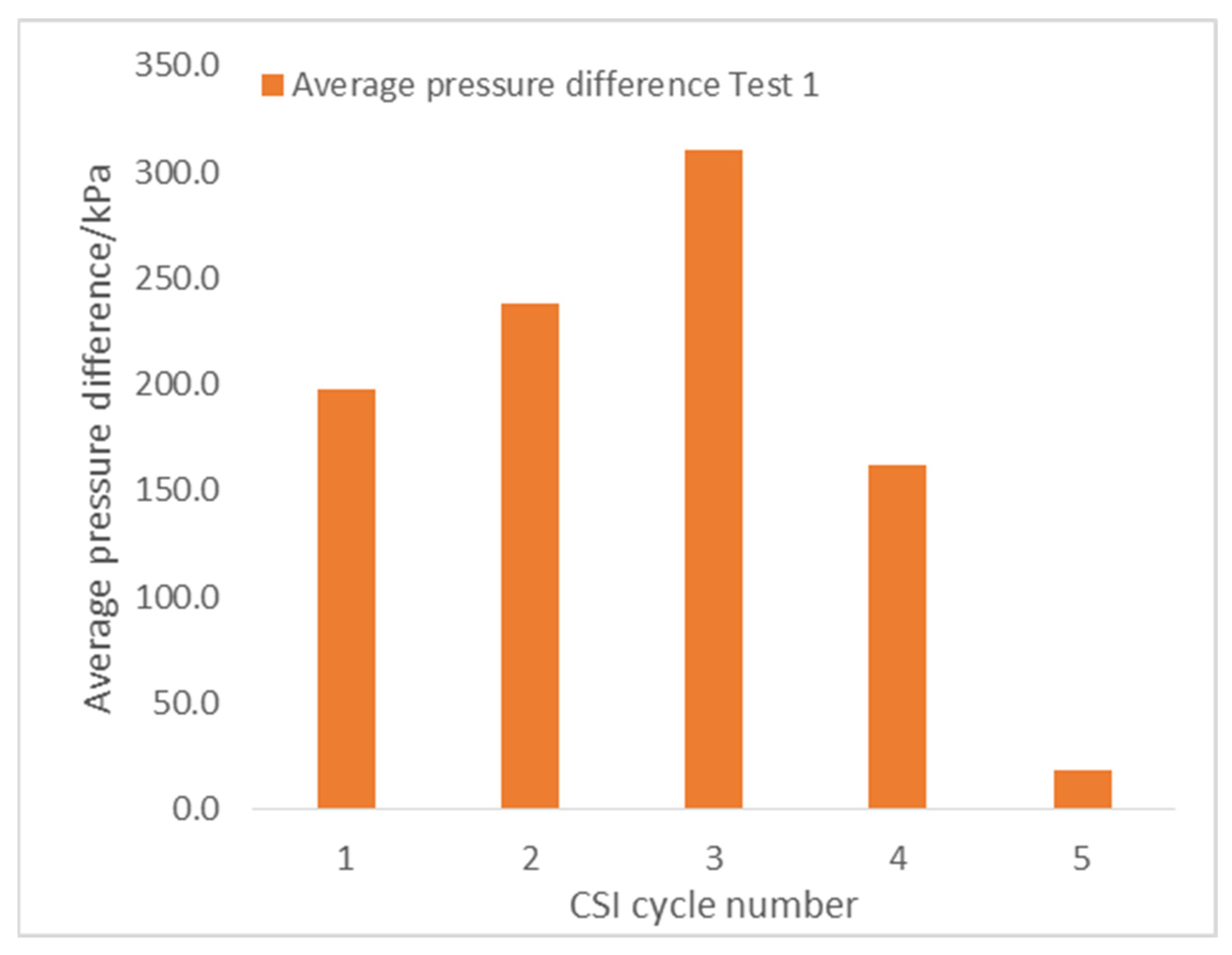 Energies 17 01457 g003 Energies 17 01457 g003