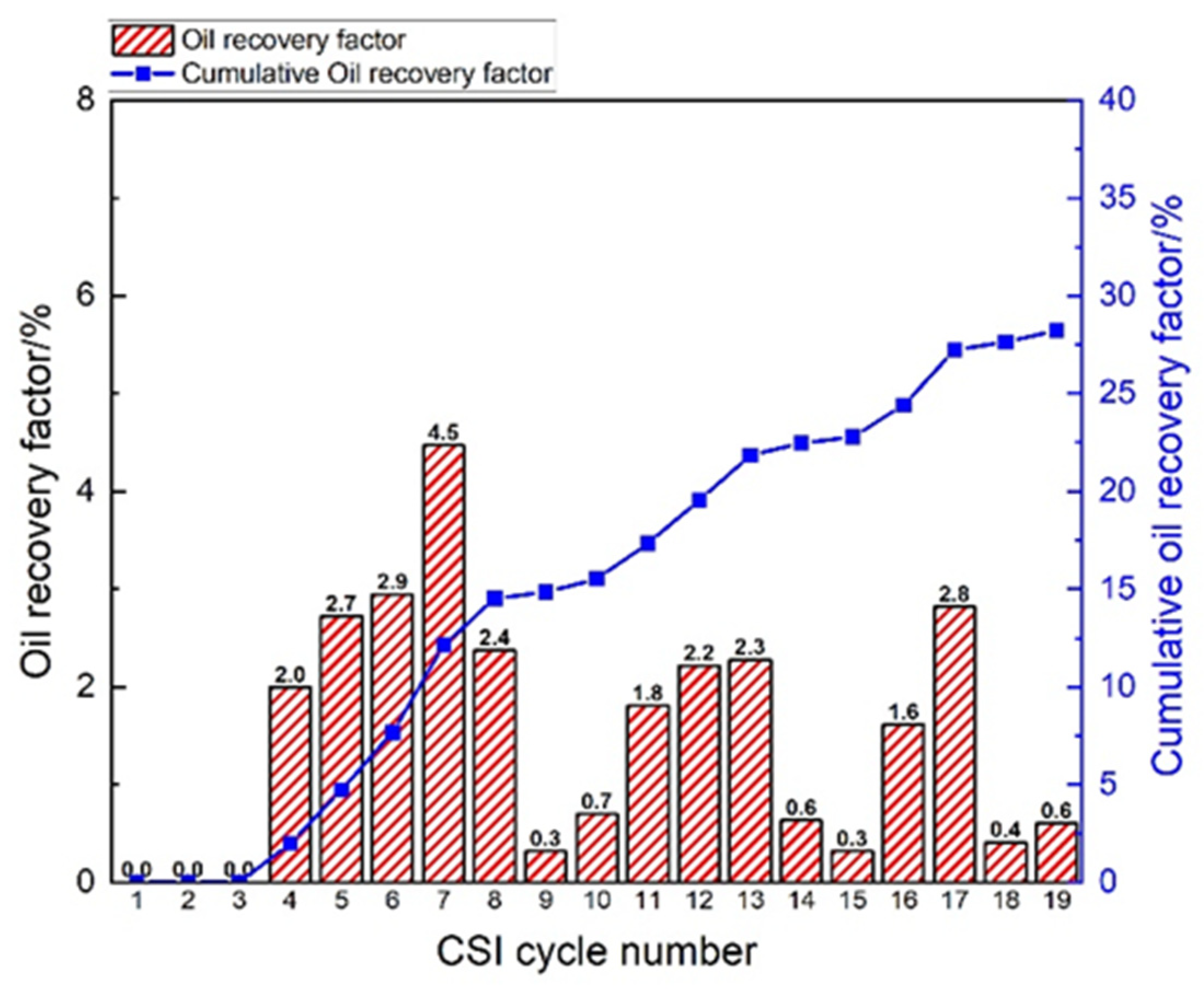 Energies 17 01457 g005 Energies 17 01457 g005