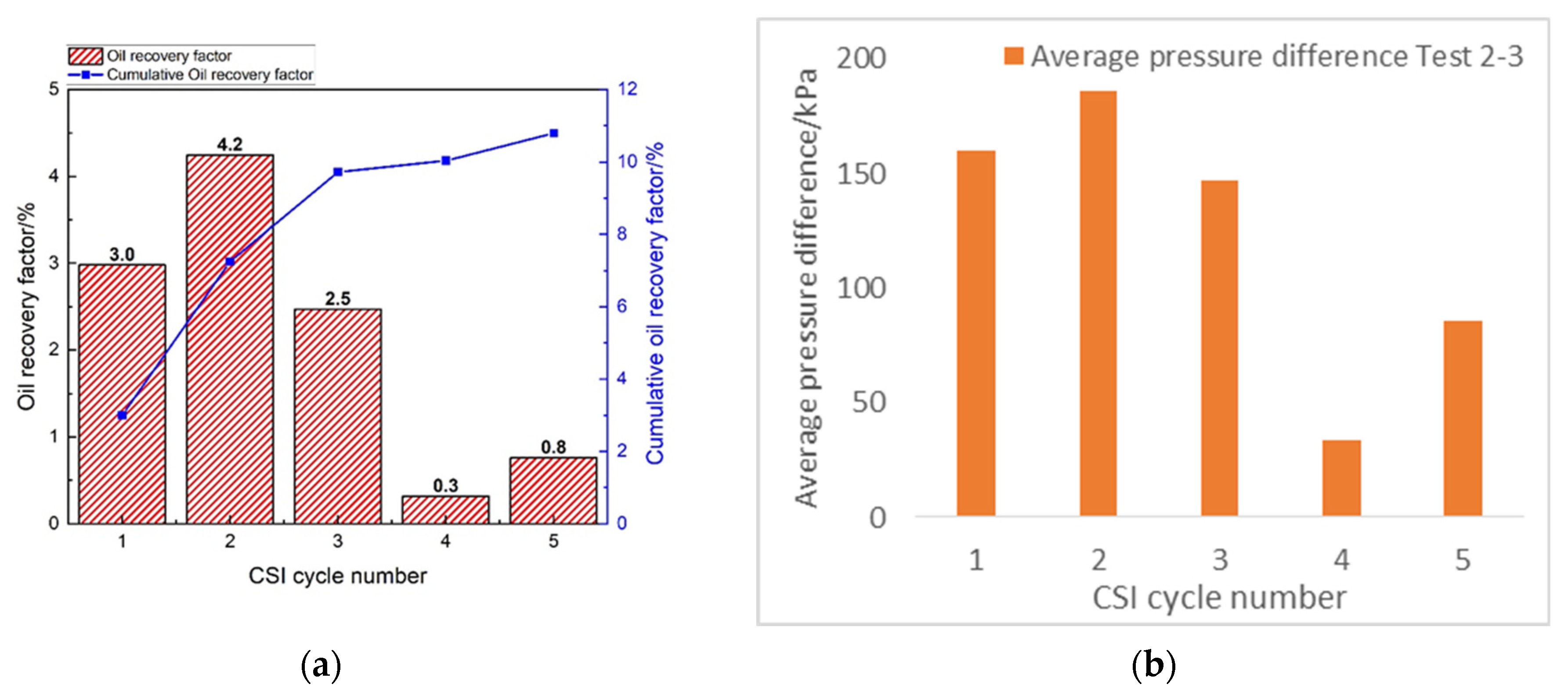 Energies 17 01457 g010 Energies 17 01457 g010