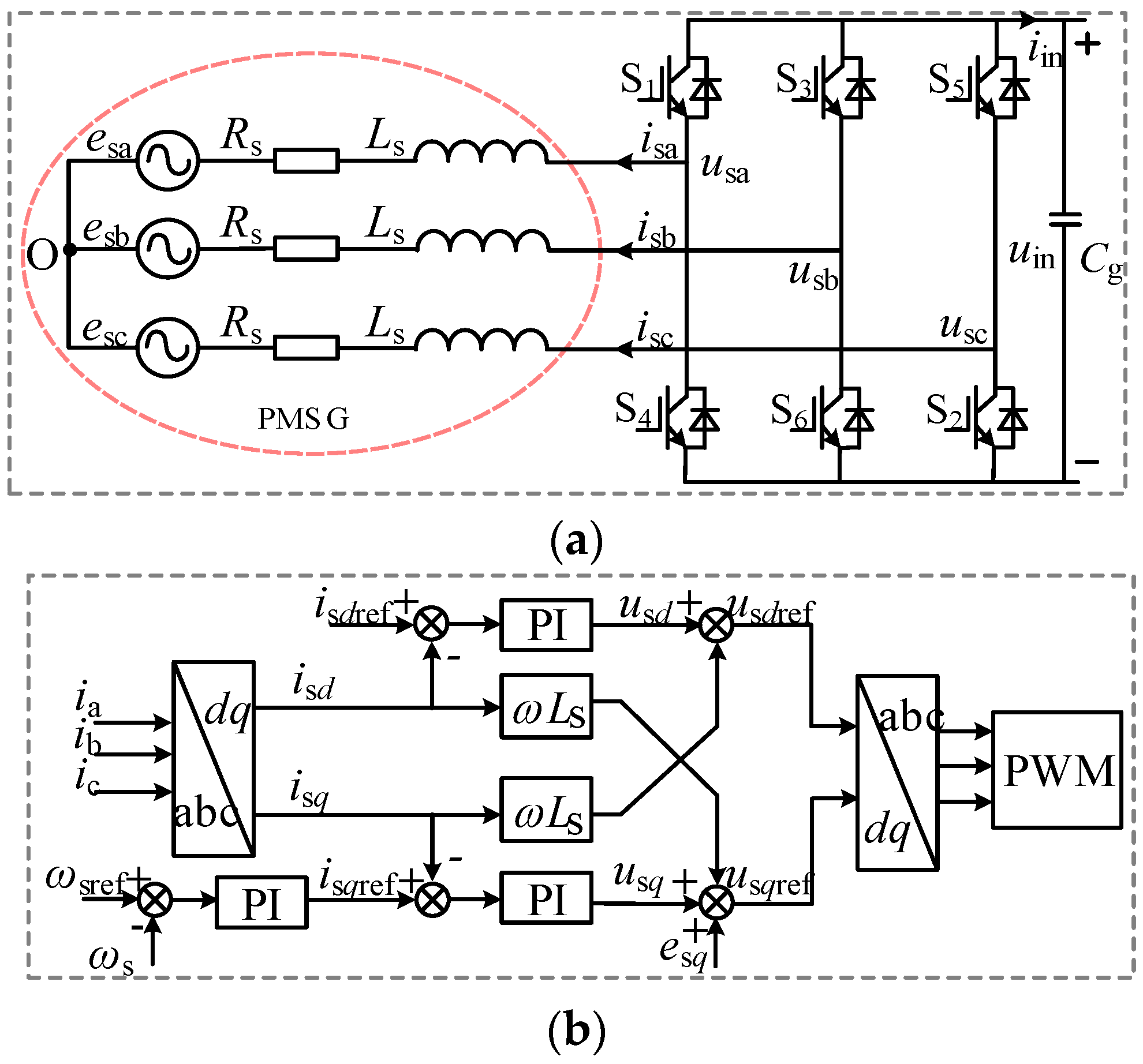 Energies 17 01459 g002