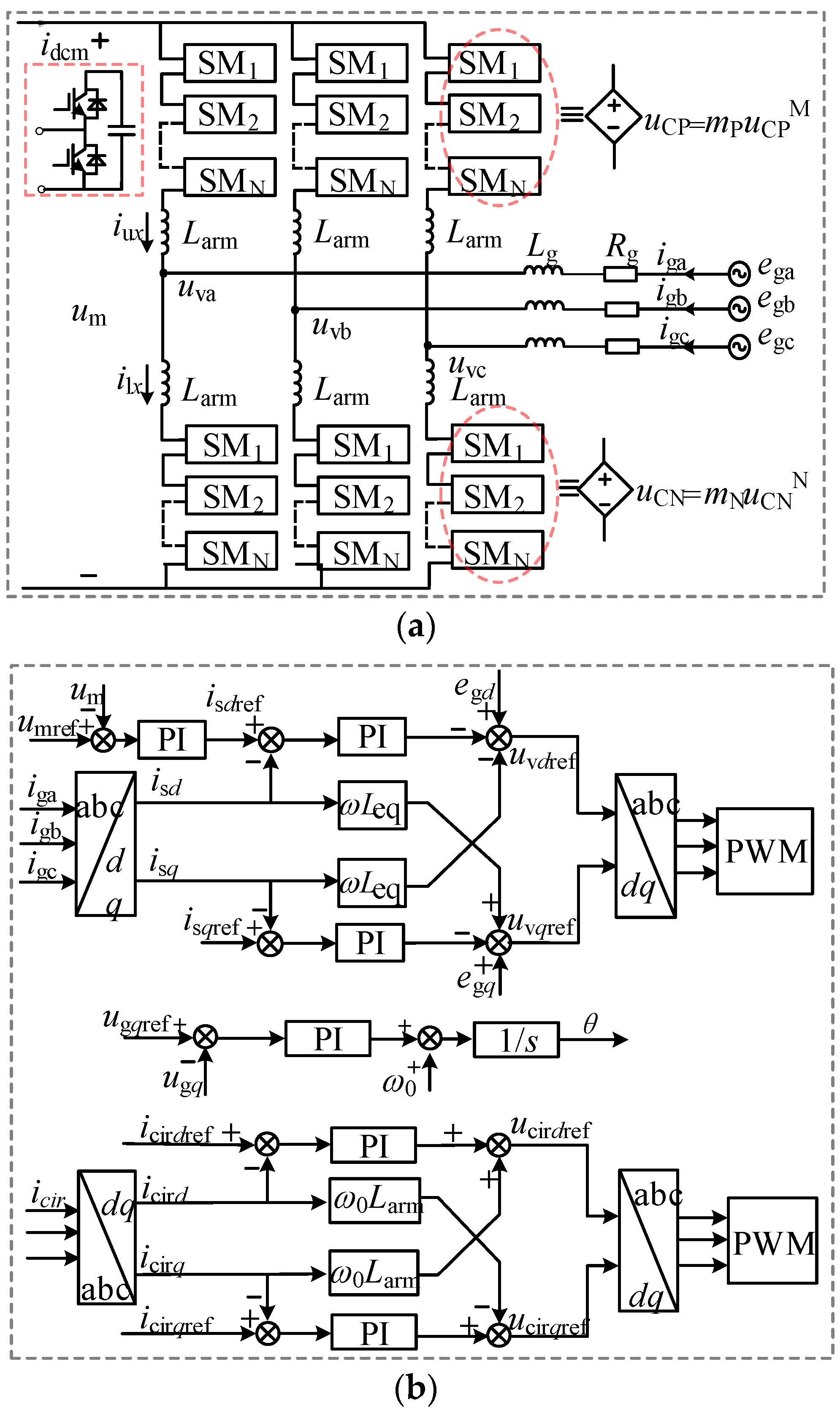 Energies 17 01459 g004