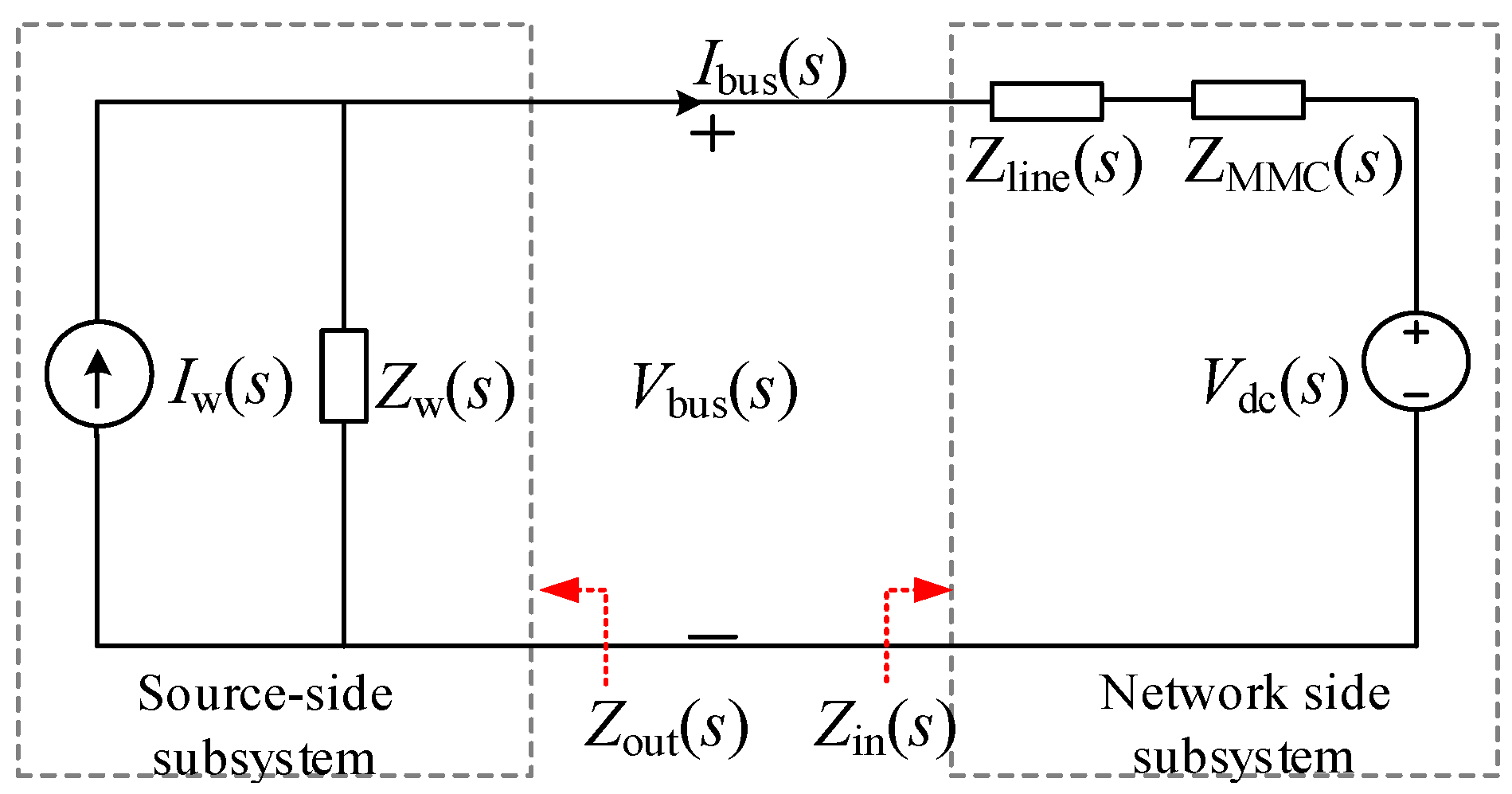 Energies 17 01459 g005
