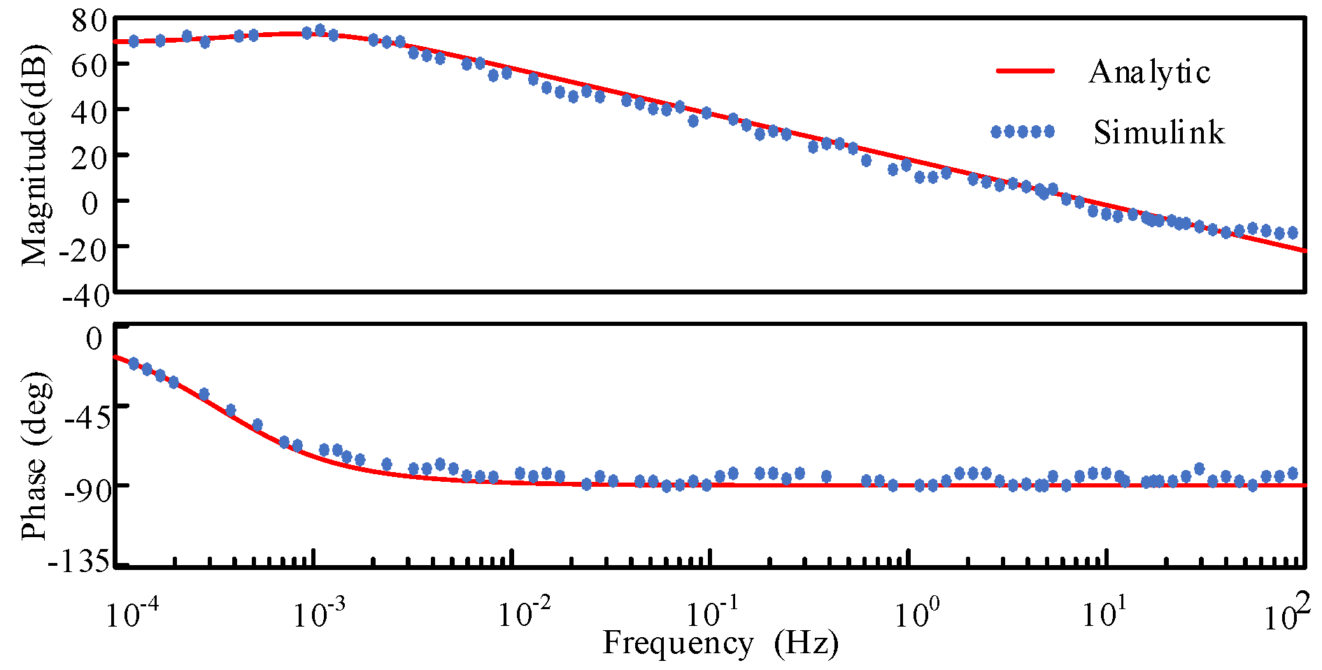 Energies 17 01459 g007