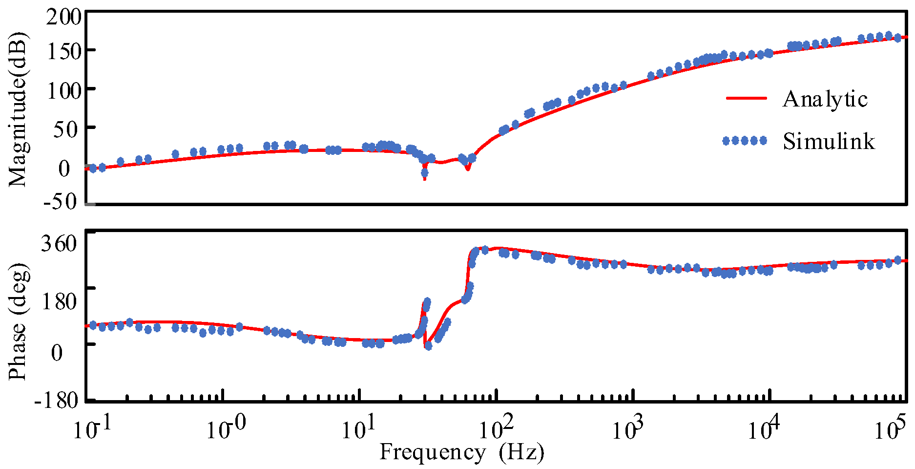 Energies 17 01459 g008