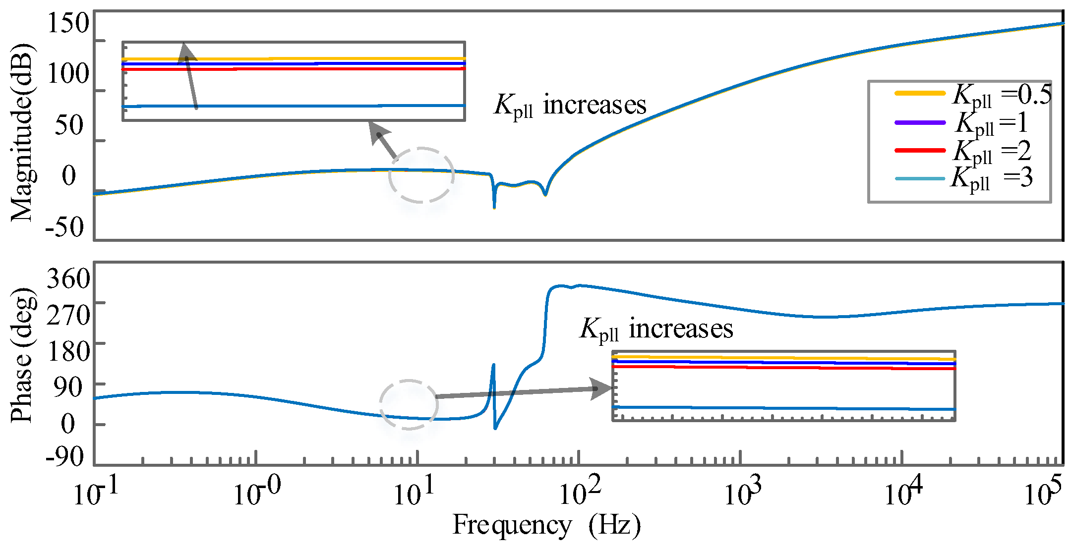 Energies 17 01459 g016