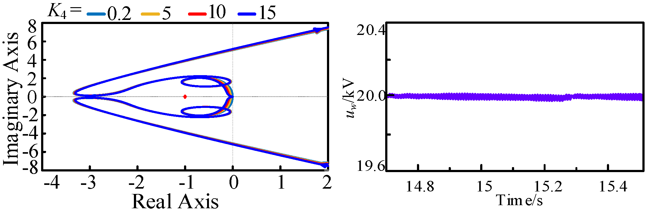 Energies 17 01459 g019