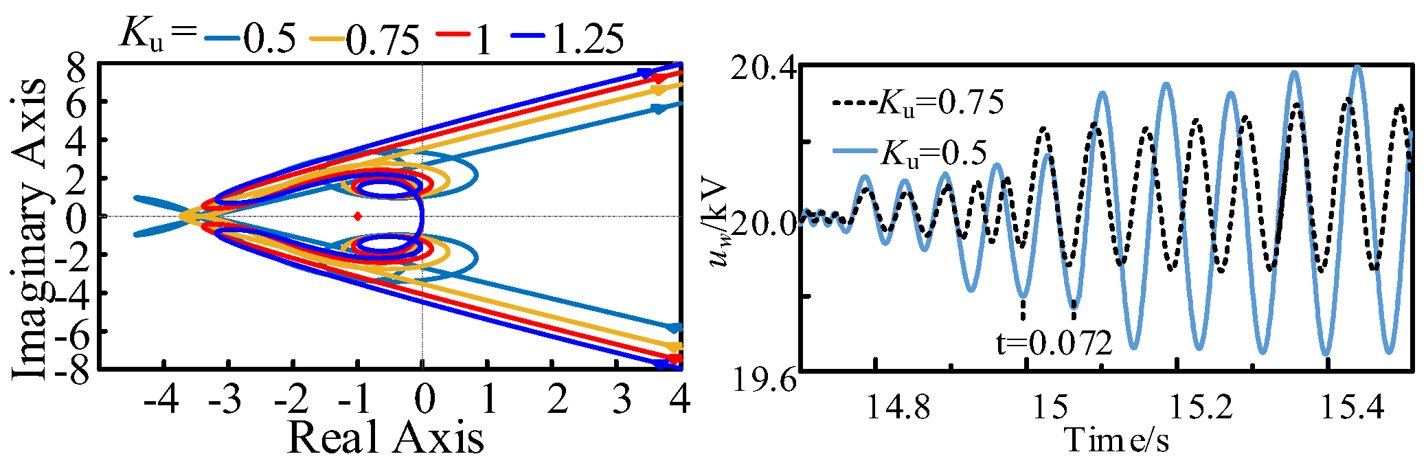 Energies 17 01459 g020