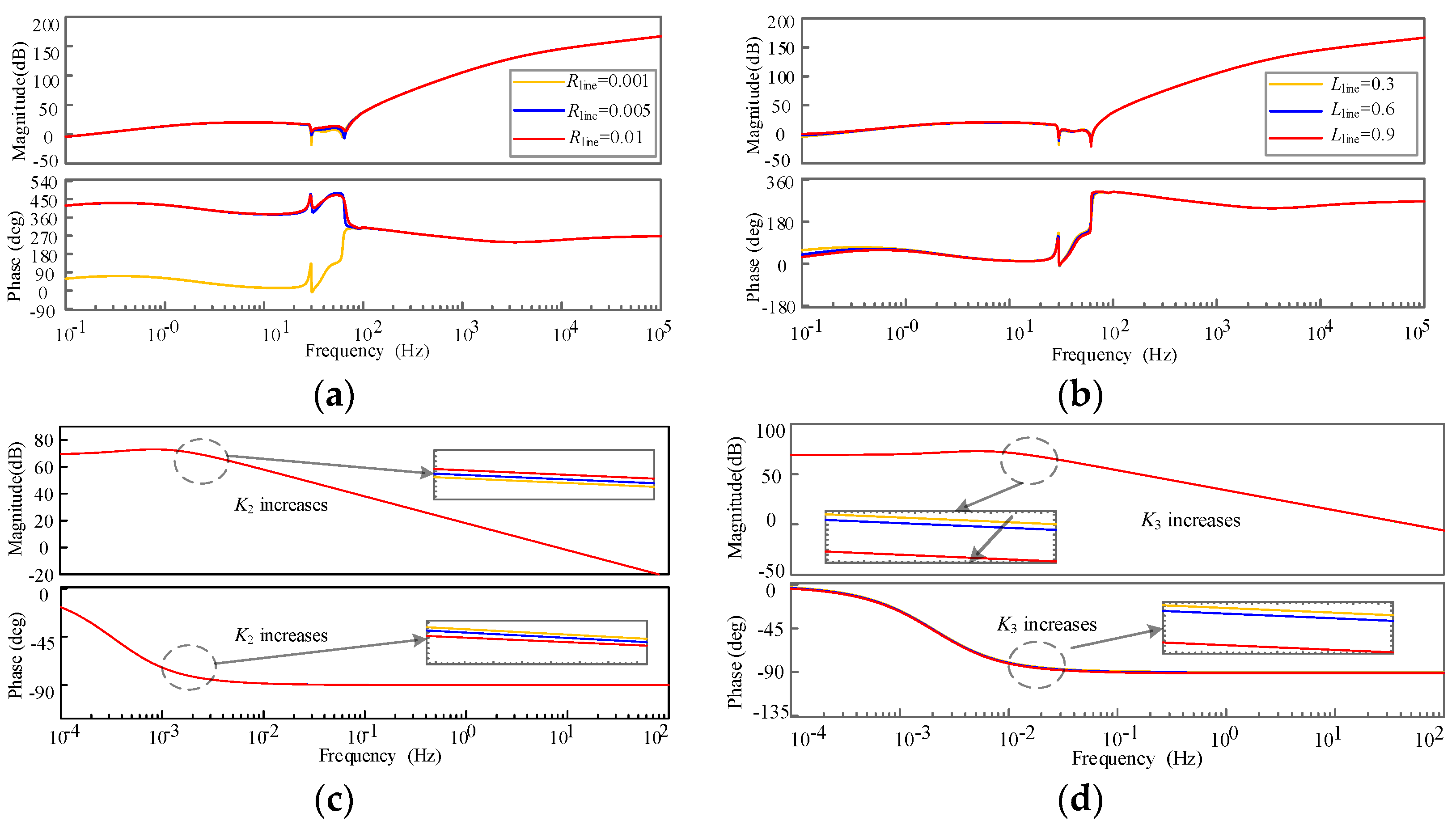 Energies 17 01459 g0a1