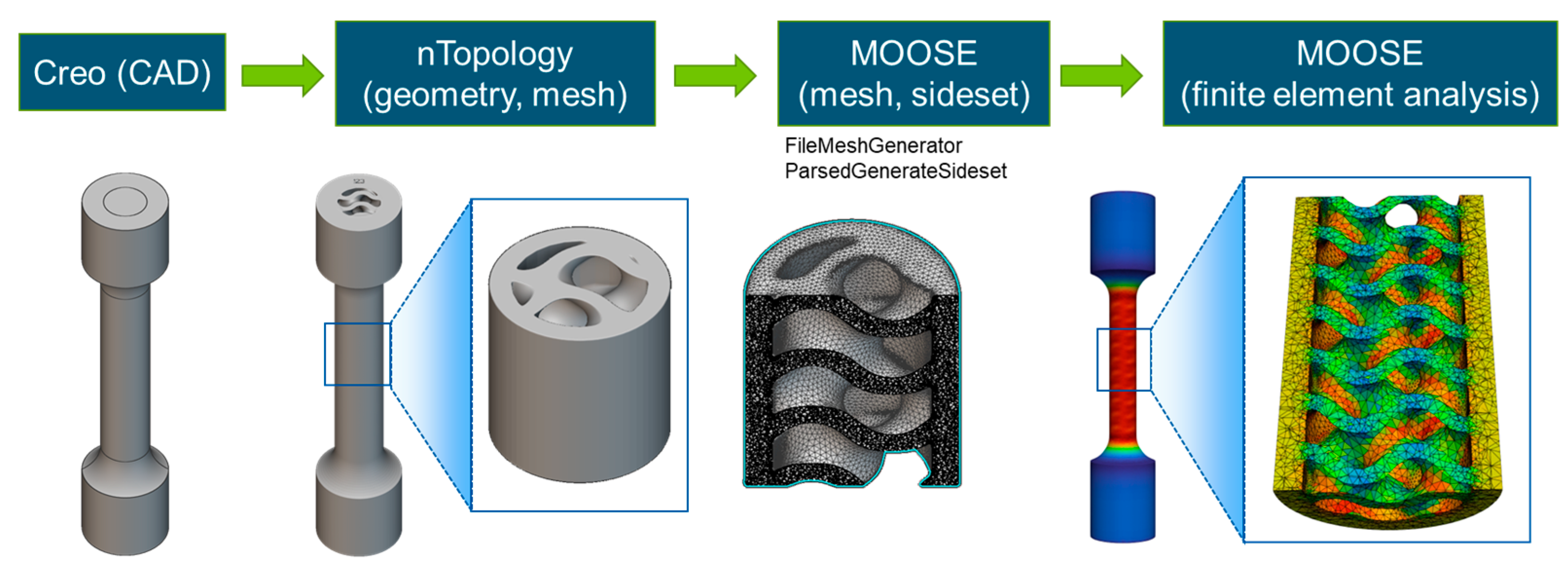 Energies 17 01468 g004