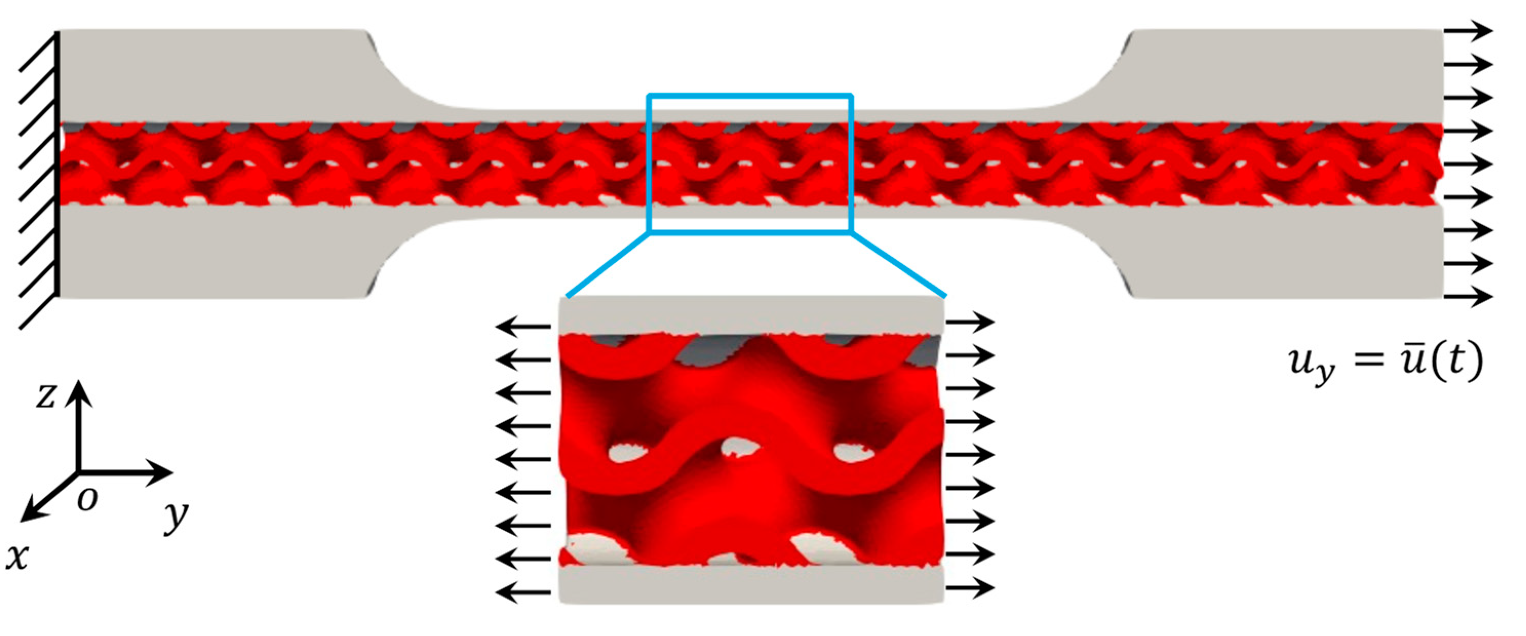 Energies 17 01468 g005