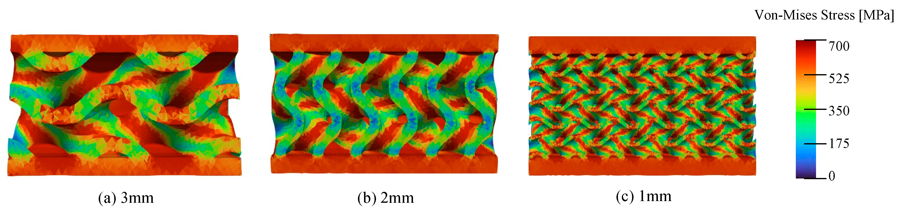 Energies 17 01468 g006