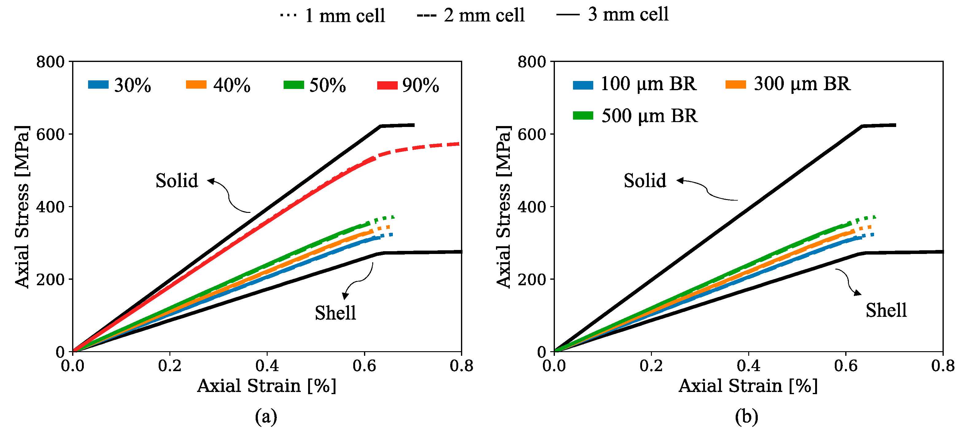 Energies 17 01468 g007