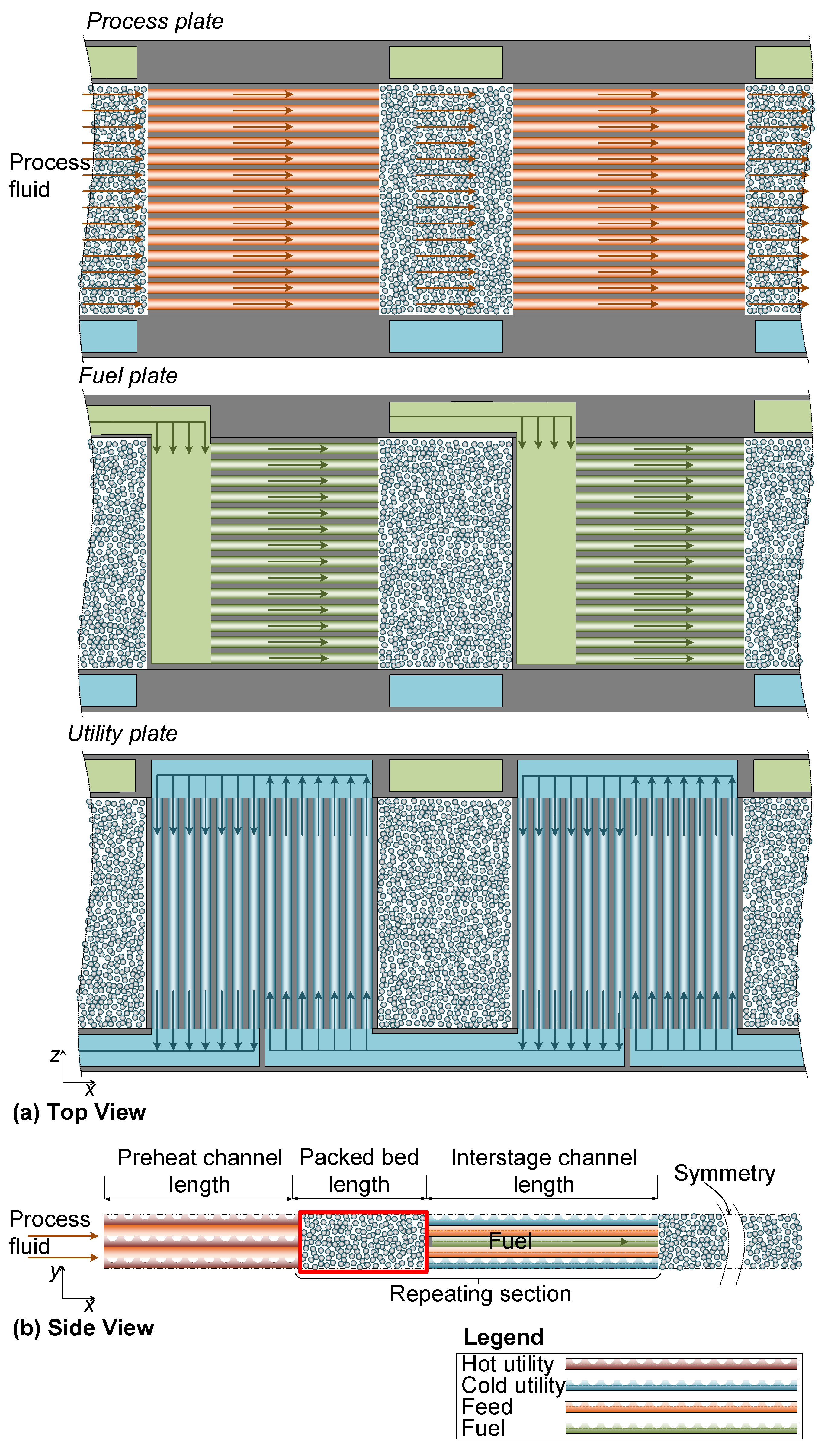 Energies 17 01474 g001