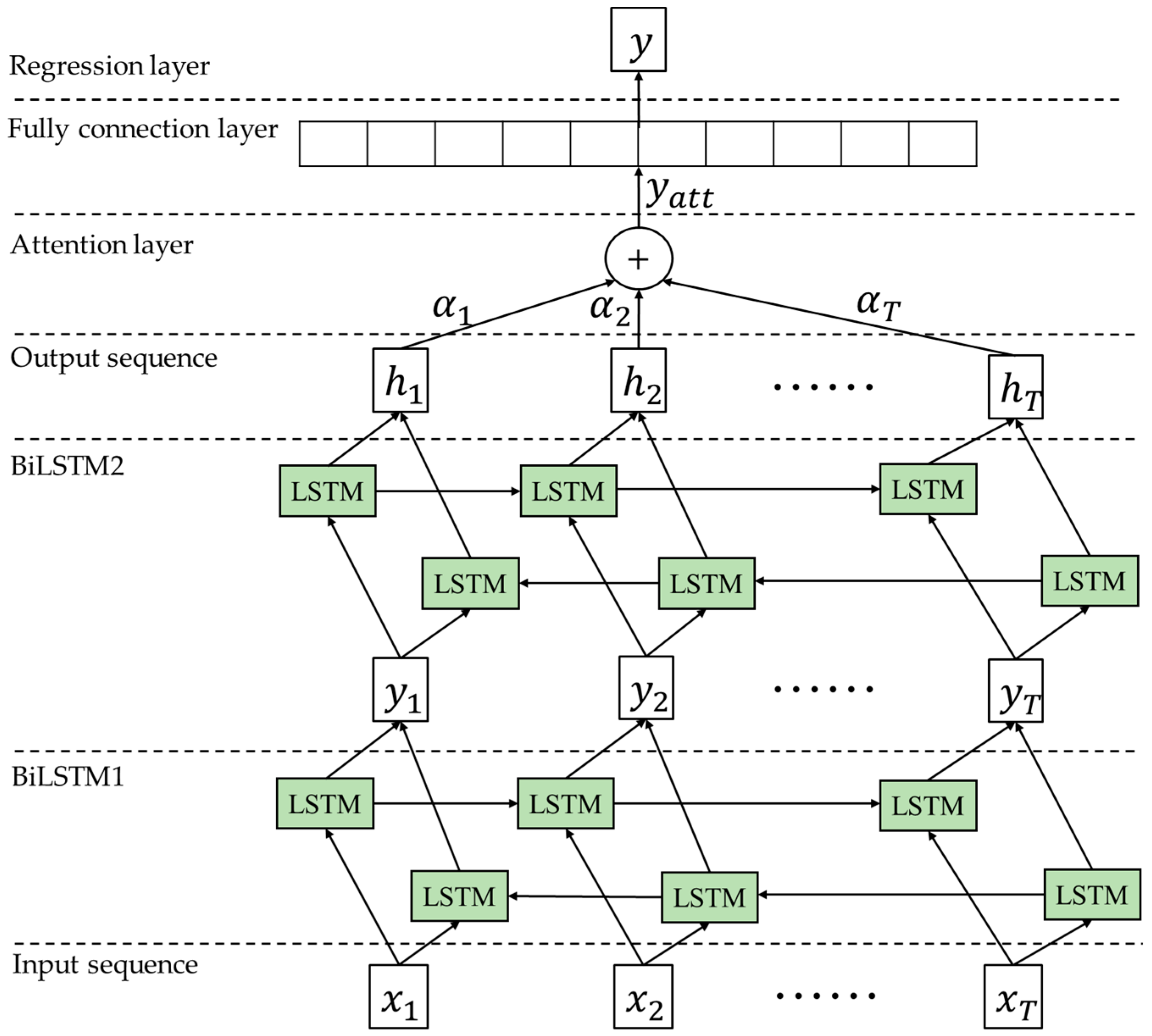 Energies 17 01479 g004