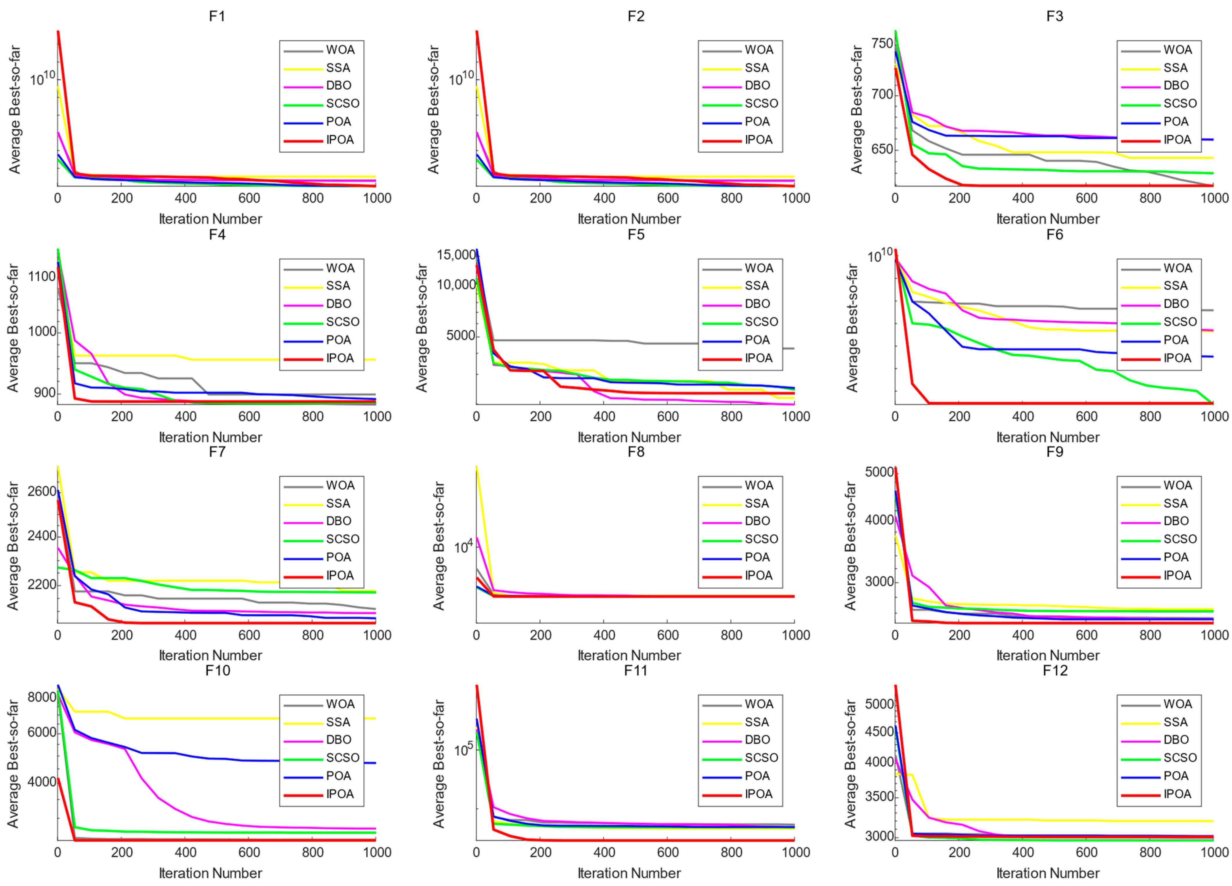 Energies 17 01479 g006