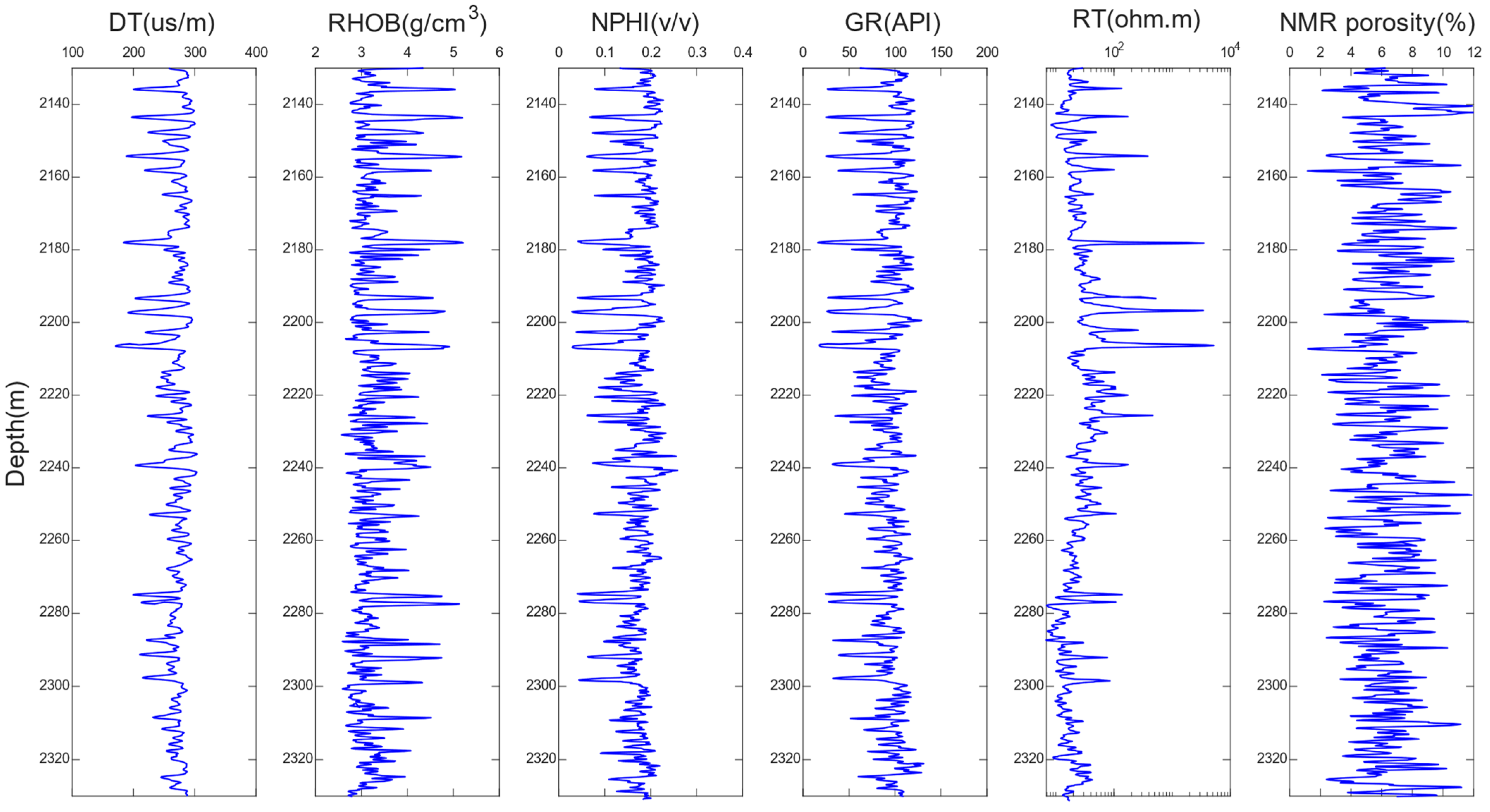 Energies 17 01479 g007