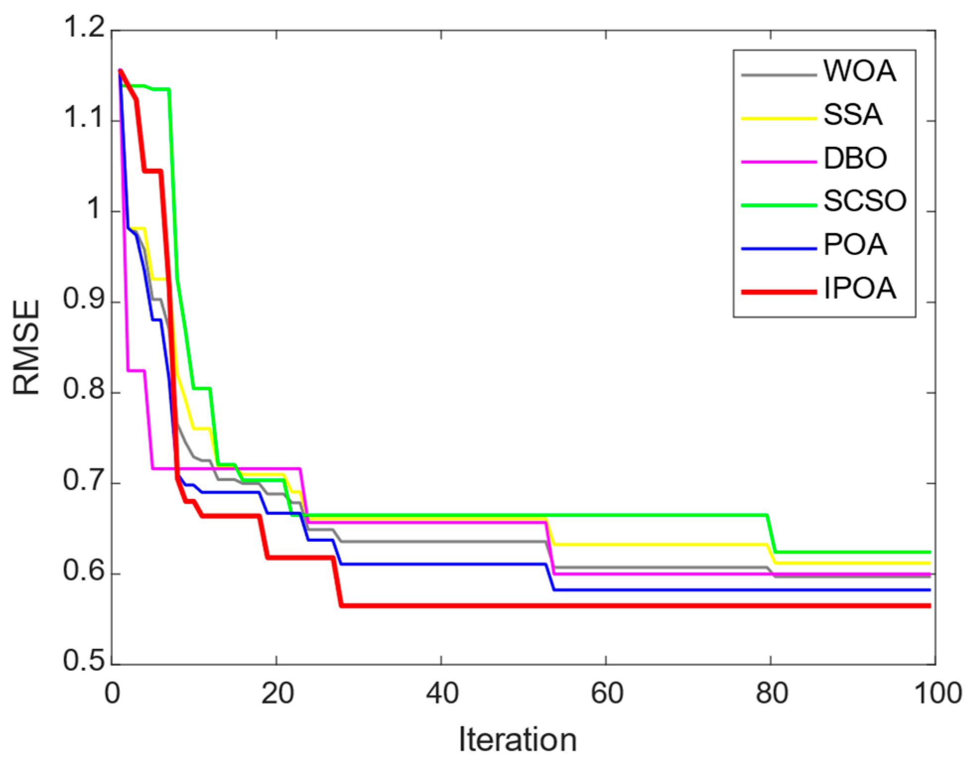 Energies 17 01479 g008
