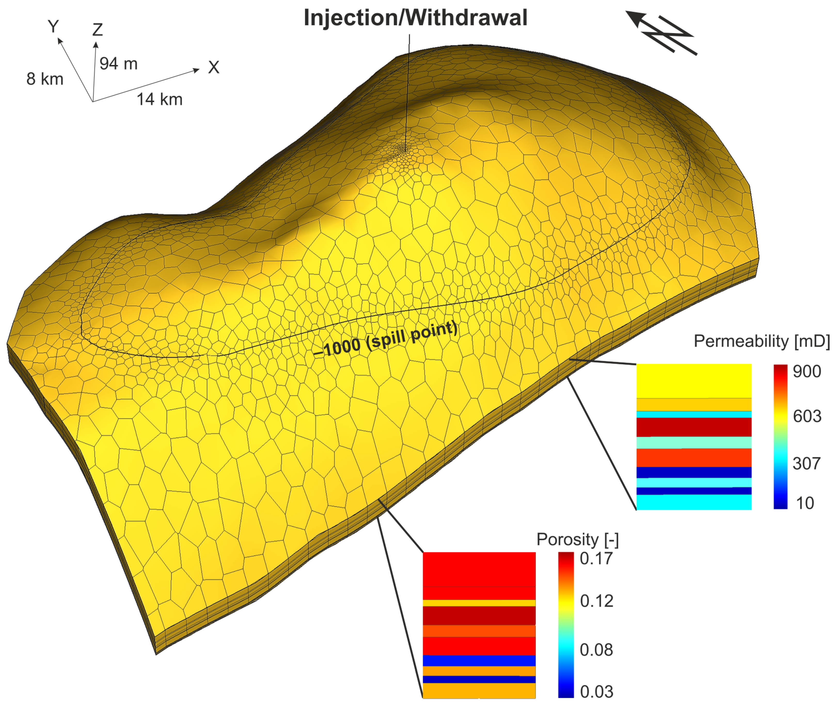 Energies 17 01493 g001