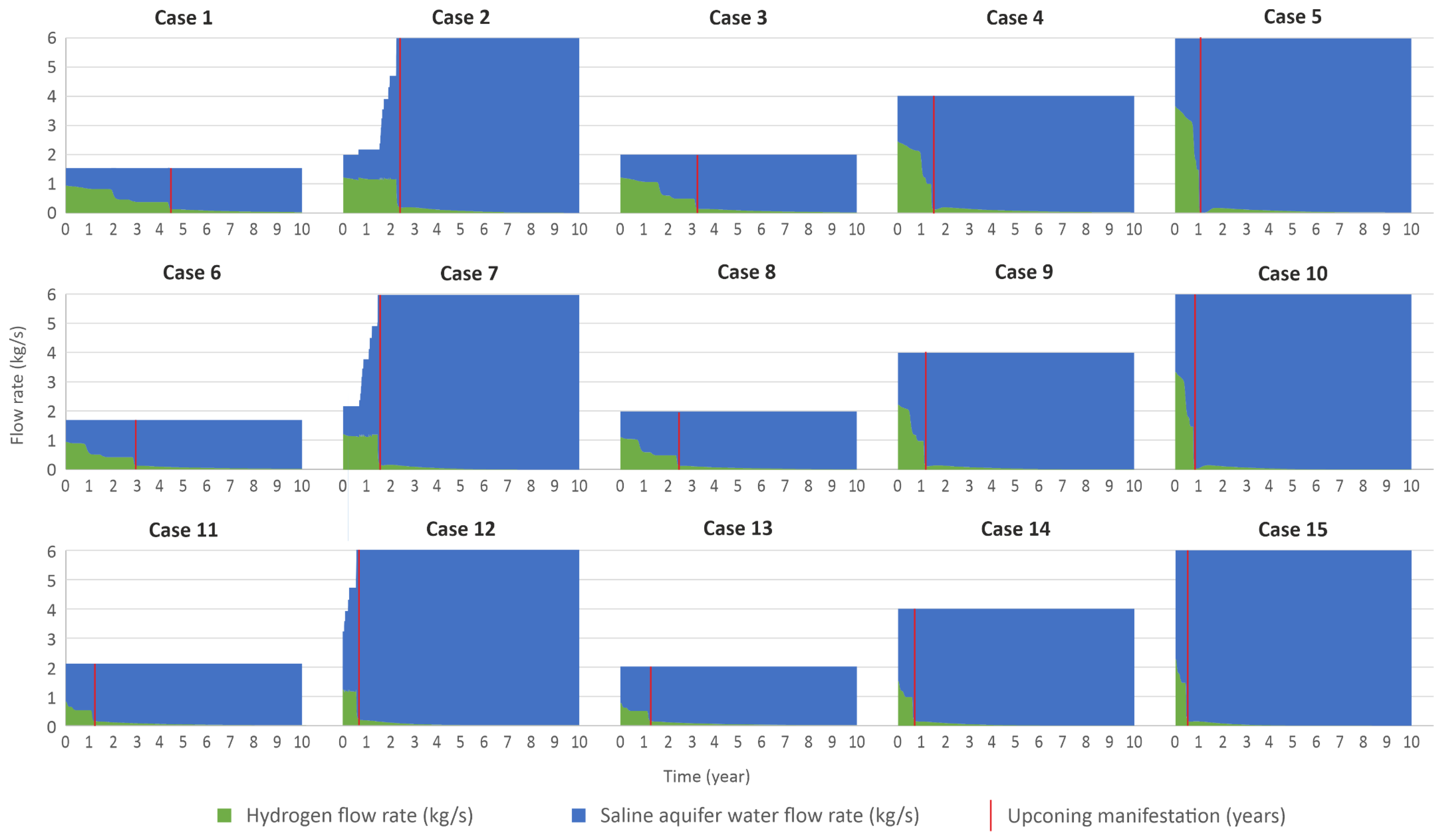 Energies 17 01493 g002