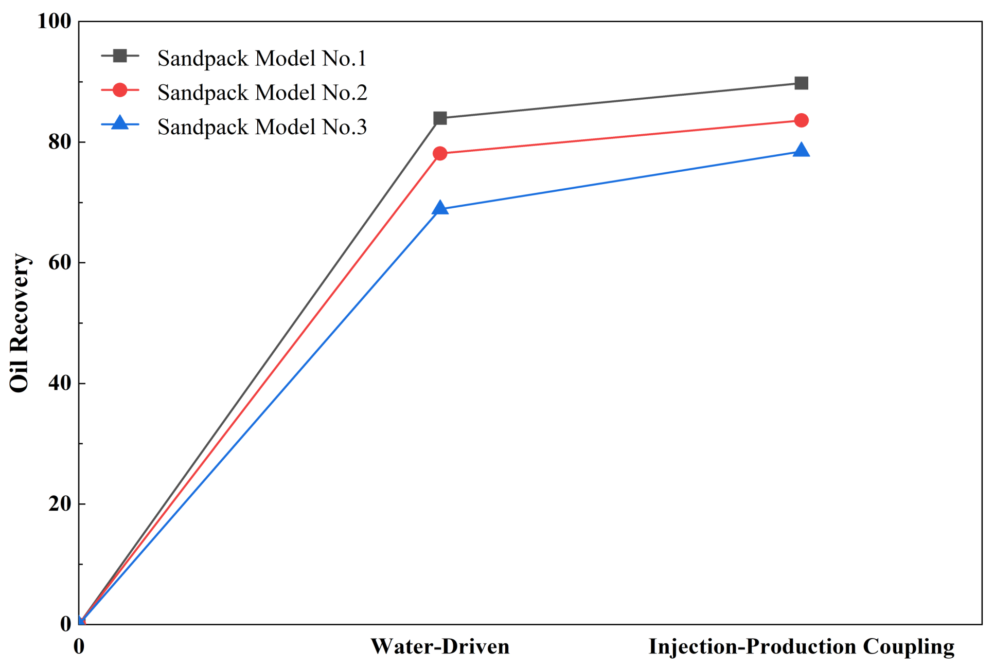 Energies 17 01505 g005