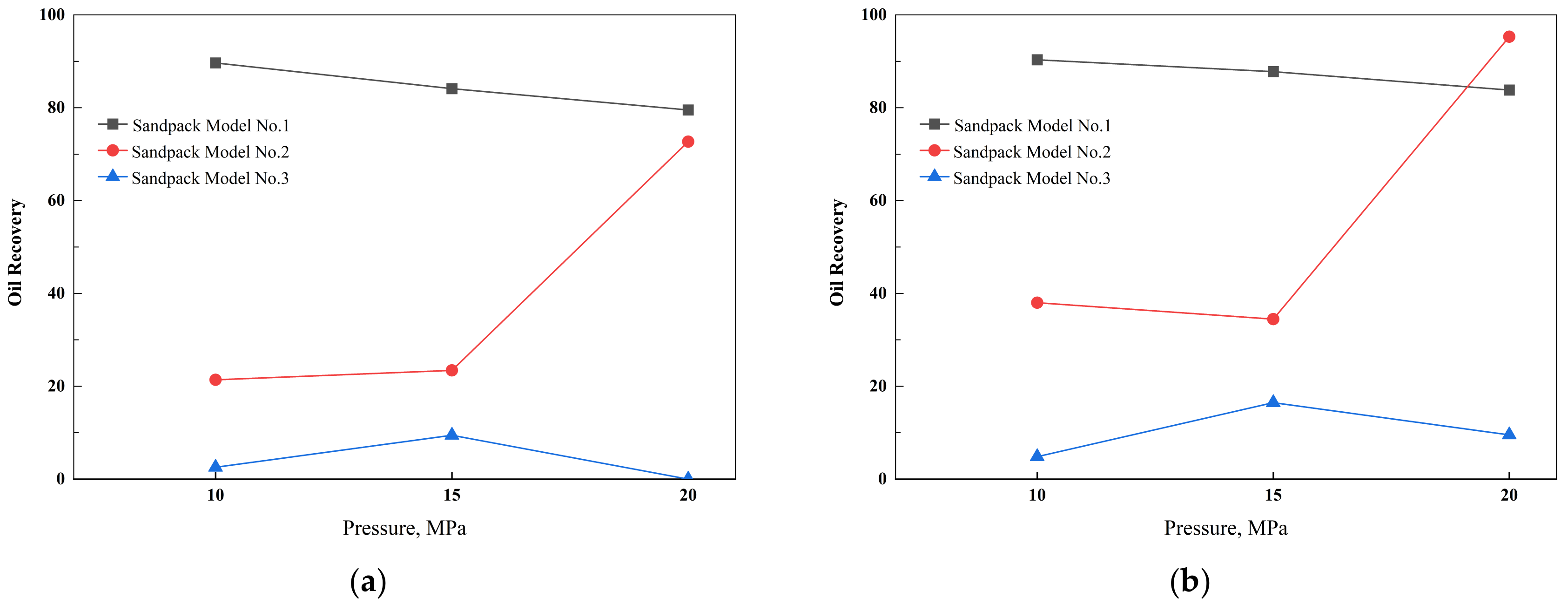Energies 17 01505 g007