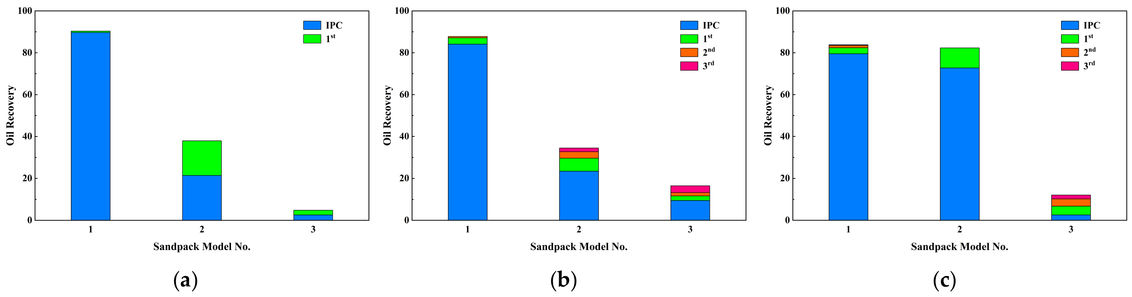 Energies 17 01505 g008