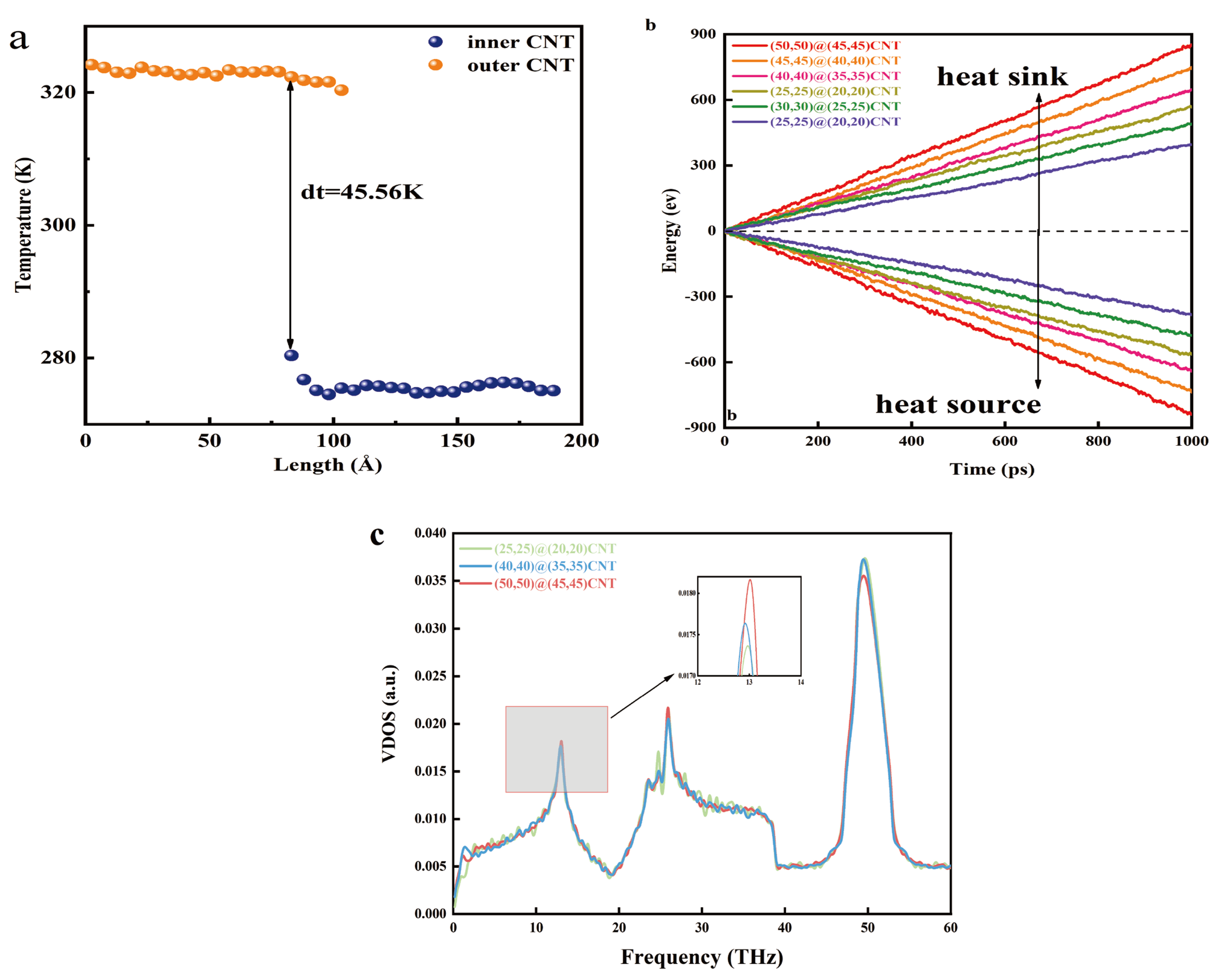 Energies 17 01506 g002