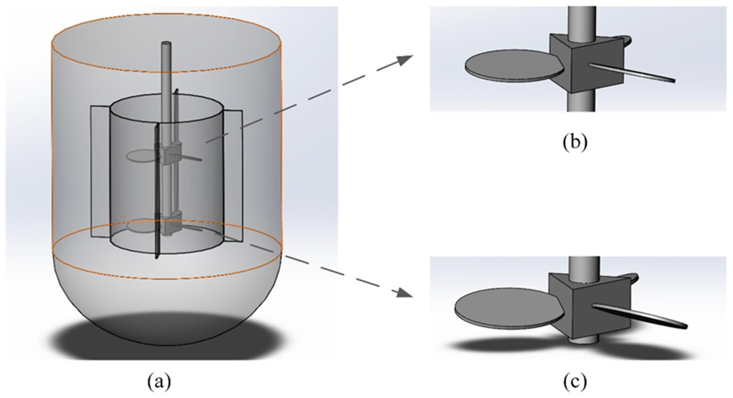 Energies 17 01513 g003