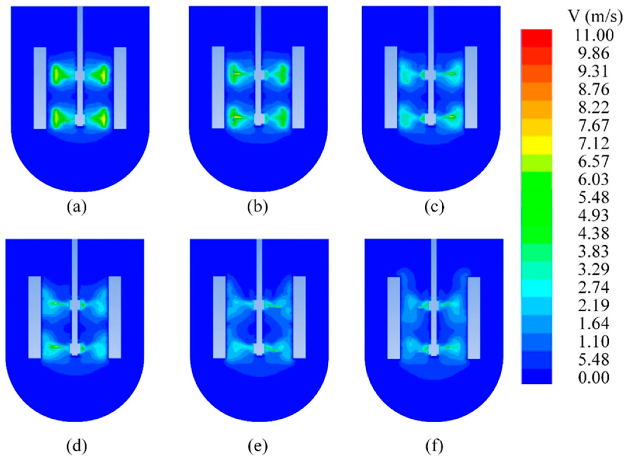 Energies 17 01513 g007