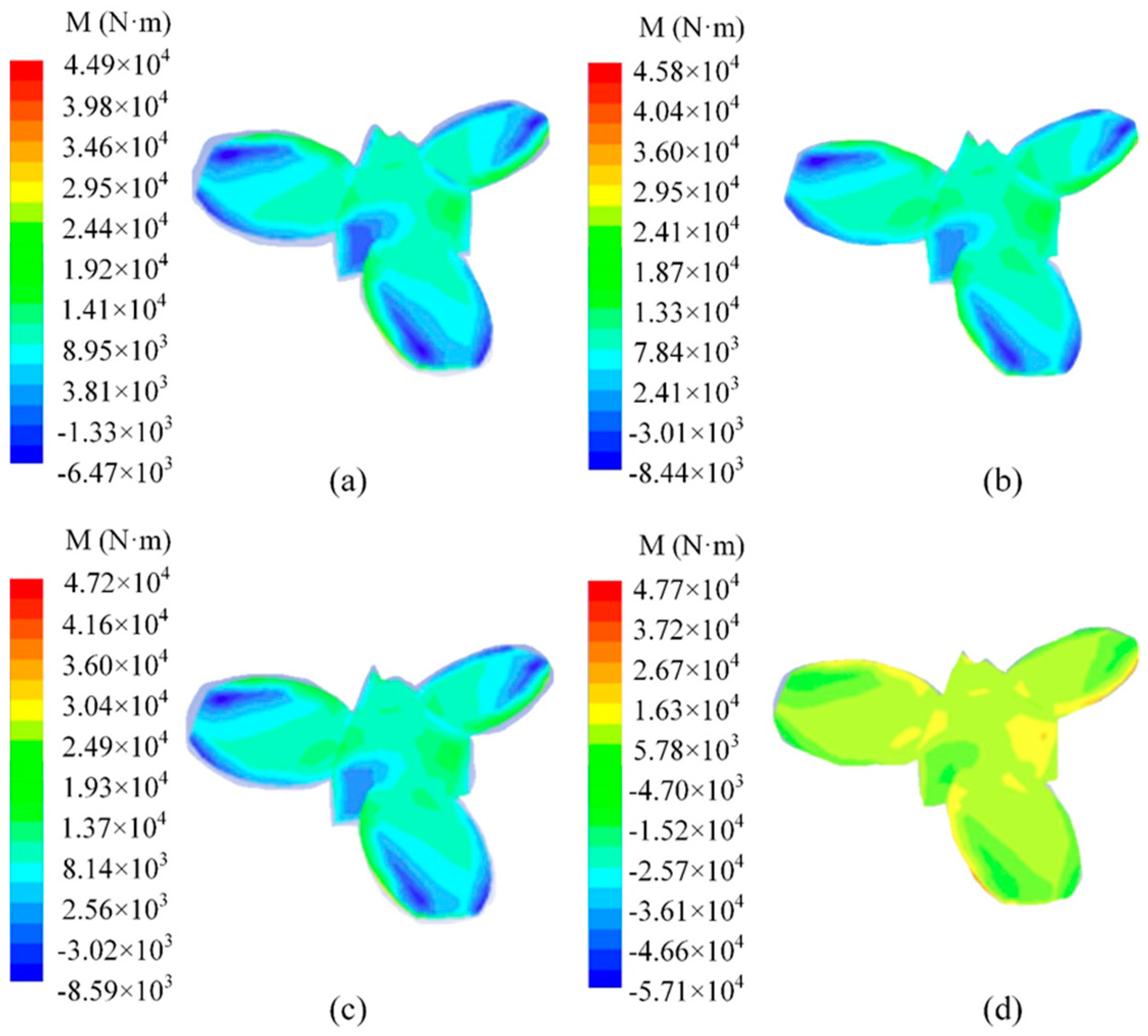Energies 17 01513 g009