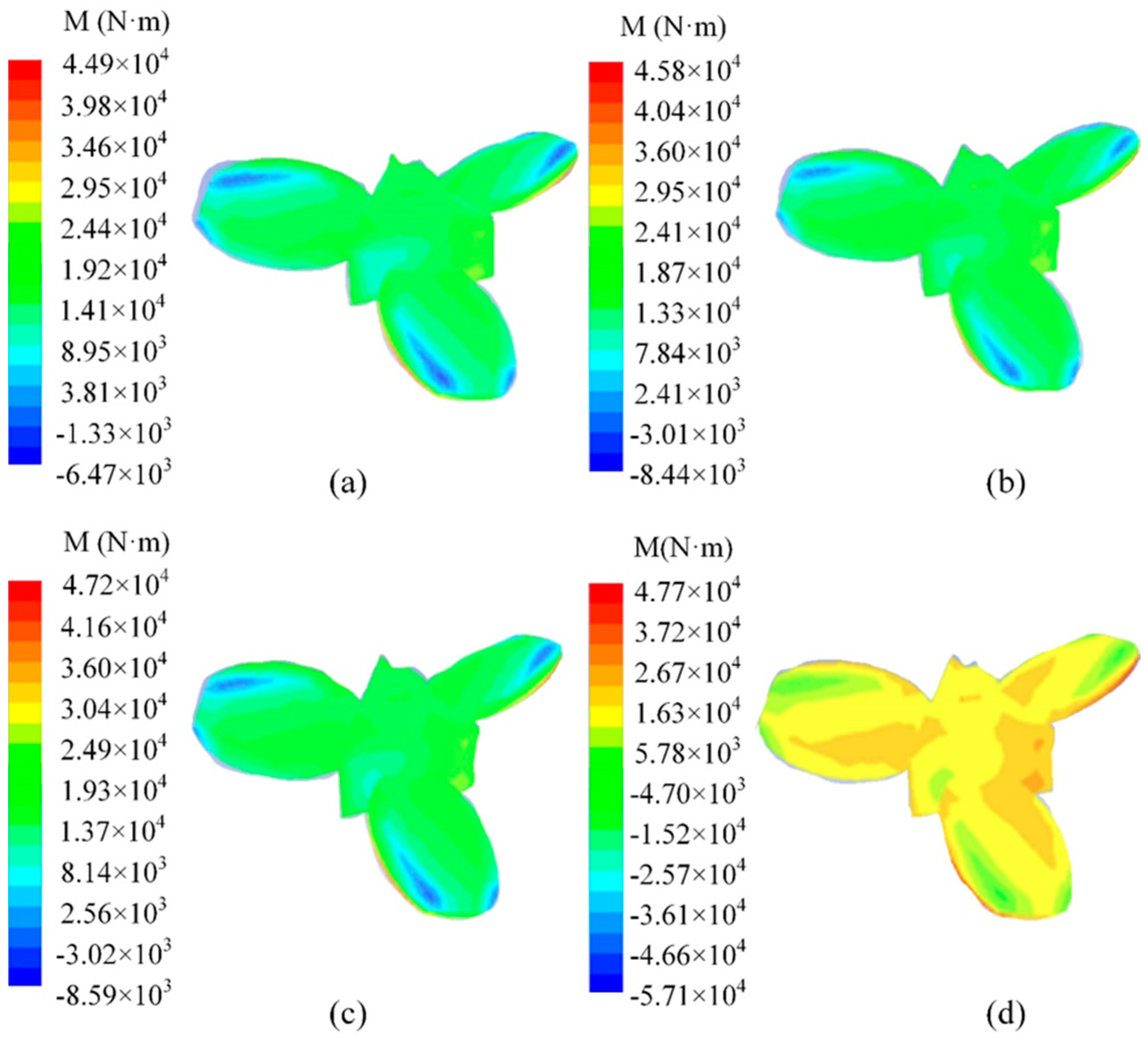 Energies 17 01513 g010