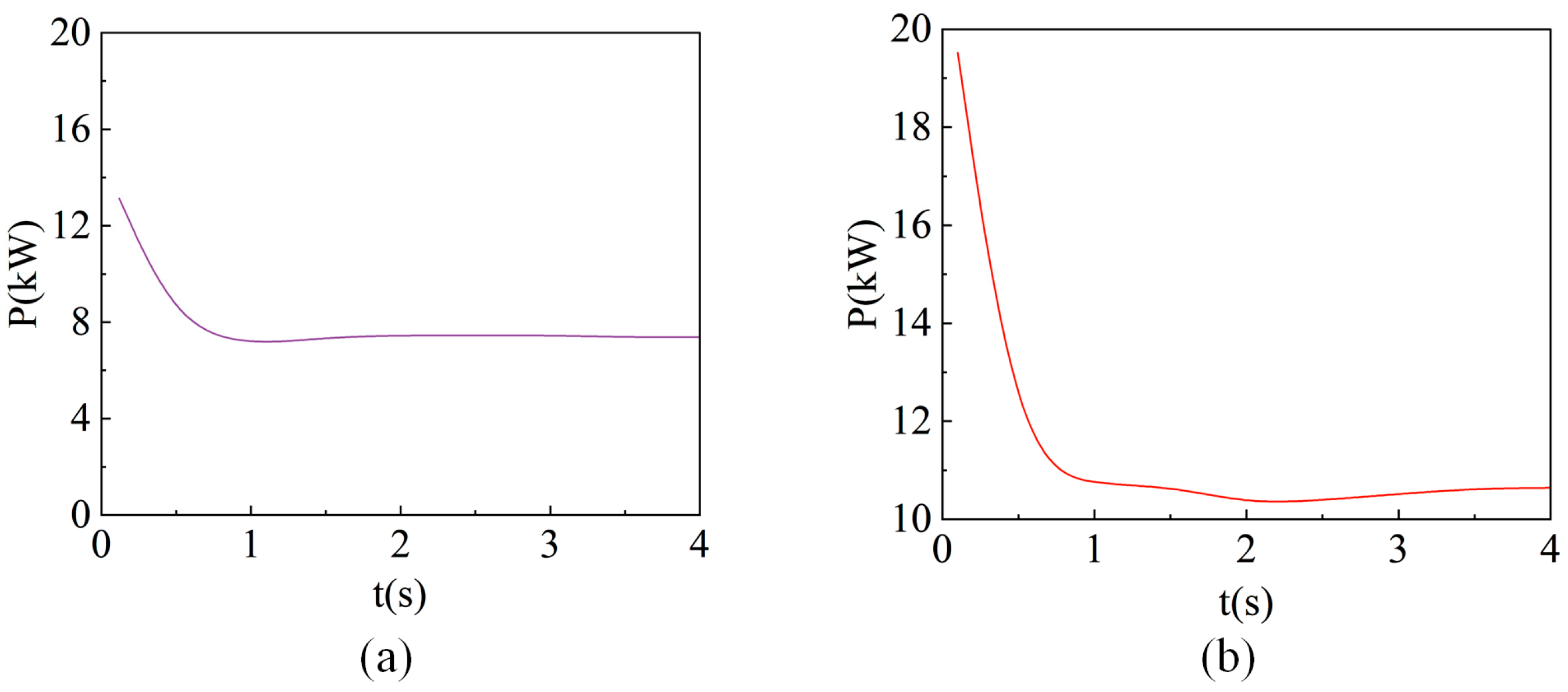 Energies 17 01513 g011