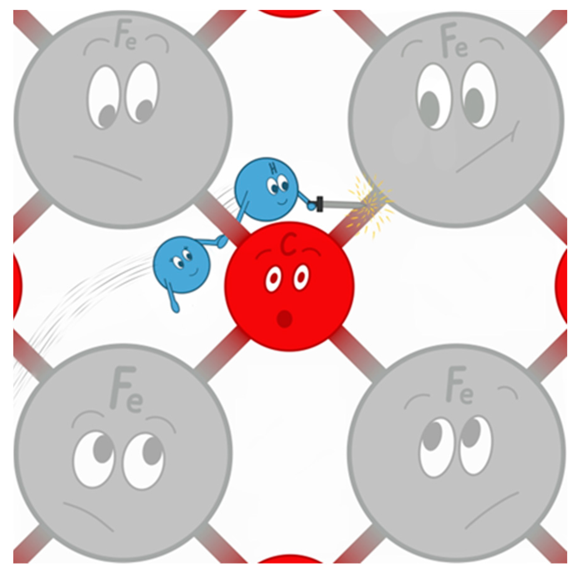 Energies 17 01525 g005 Energies 17 01525 g005