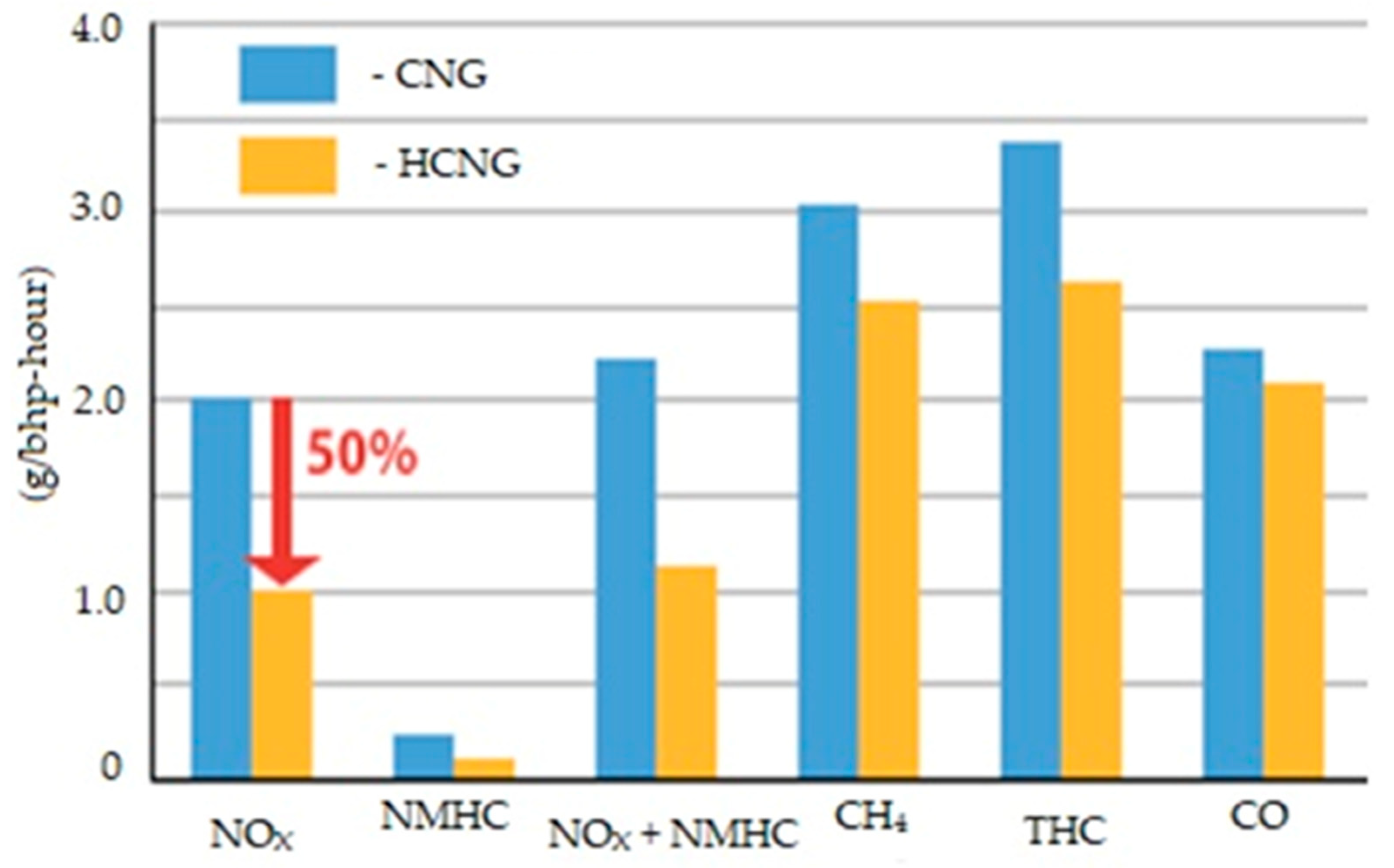 Energies 17 01525 g025 Energies 17 01525 g025