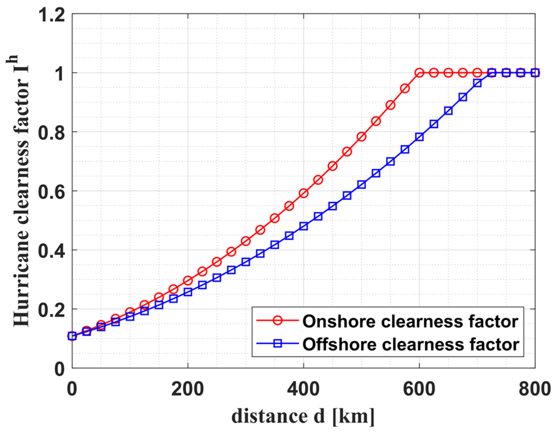 Energies 17 01545 g001