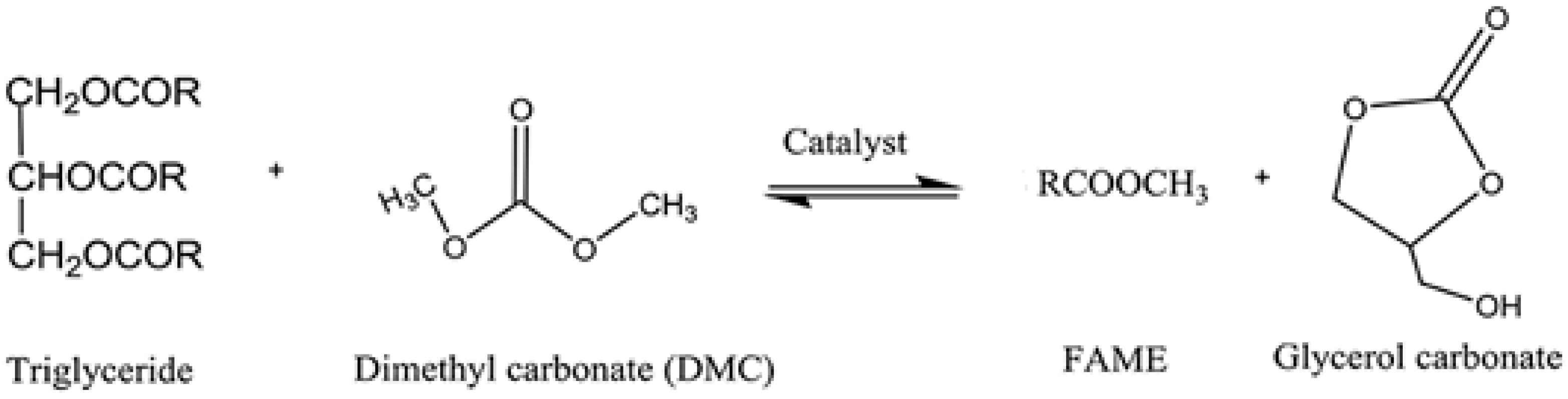 Energies 17 01551 g002