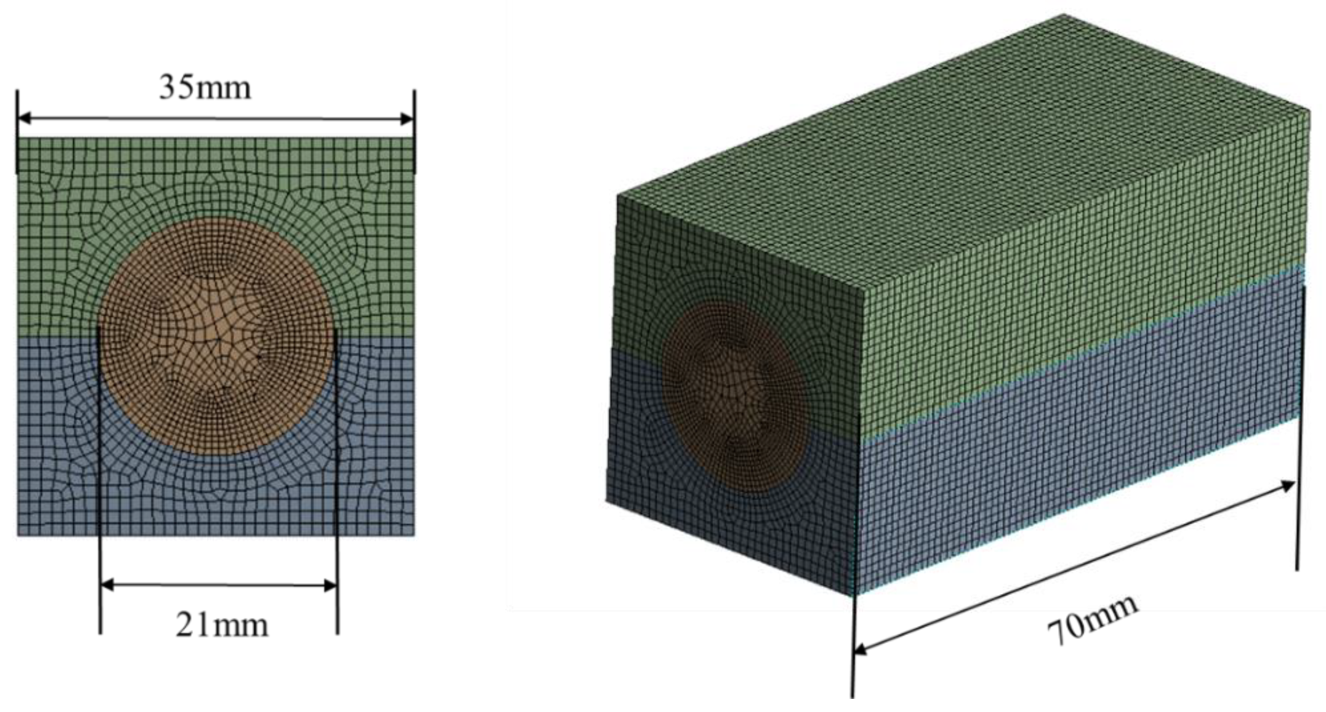 Energies 17 01553 g003