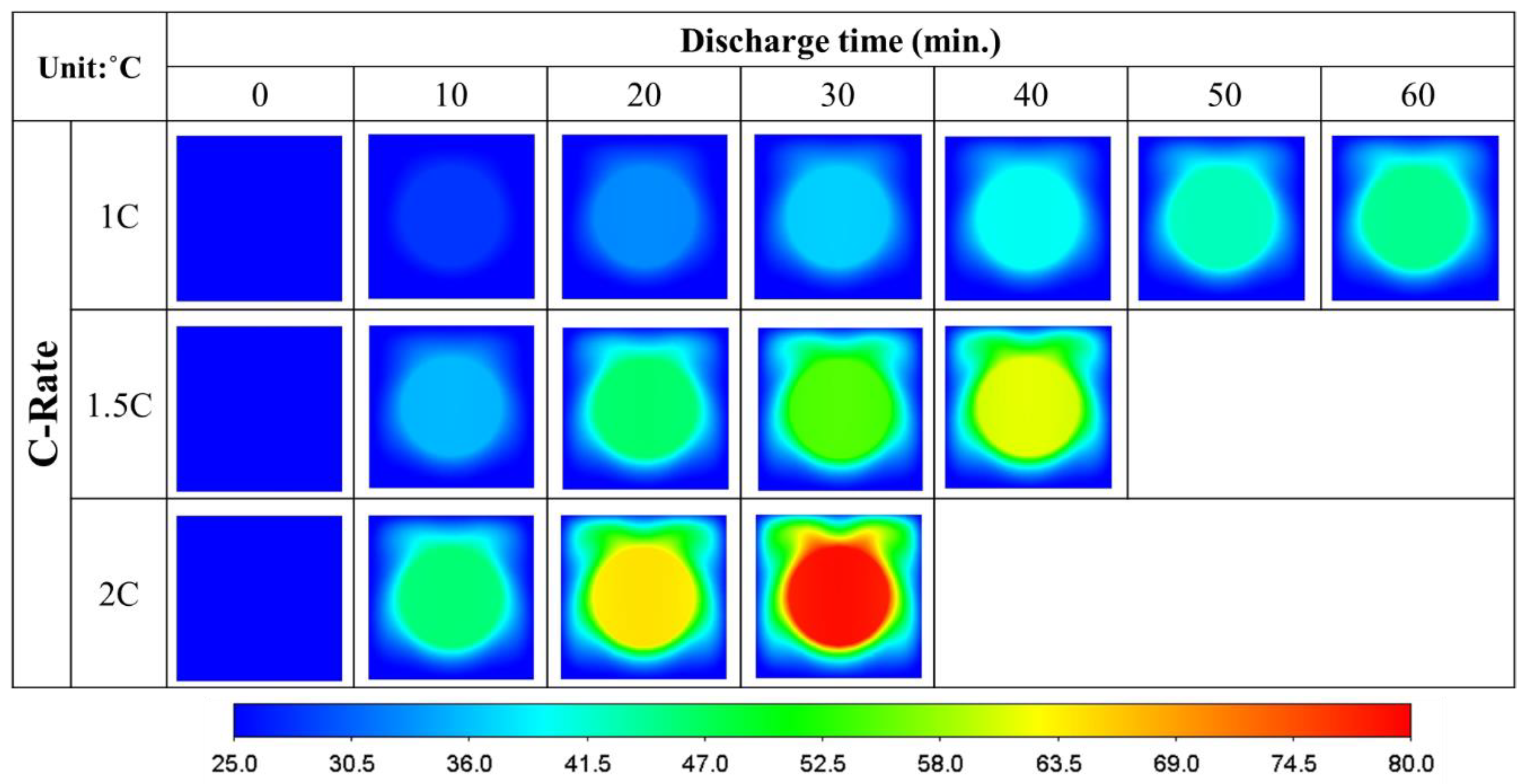 Energies 17 01553 g004