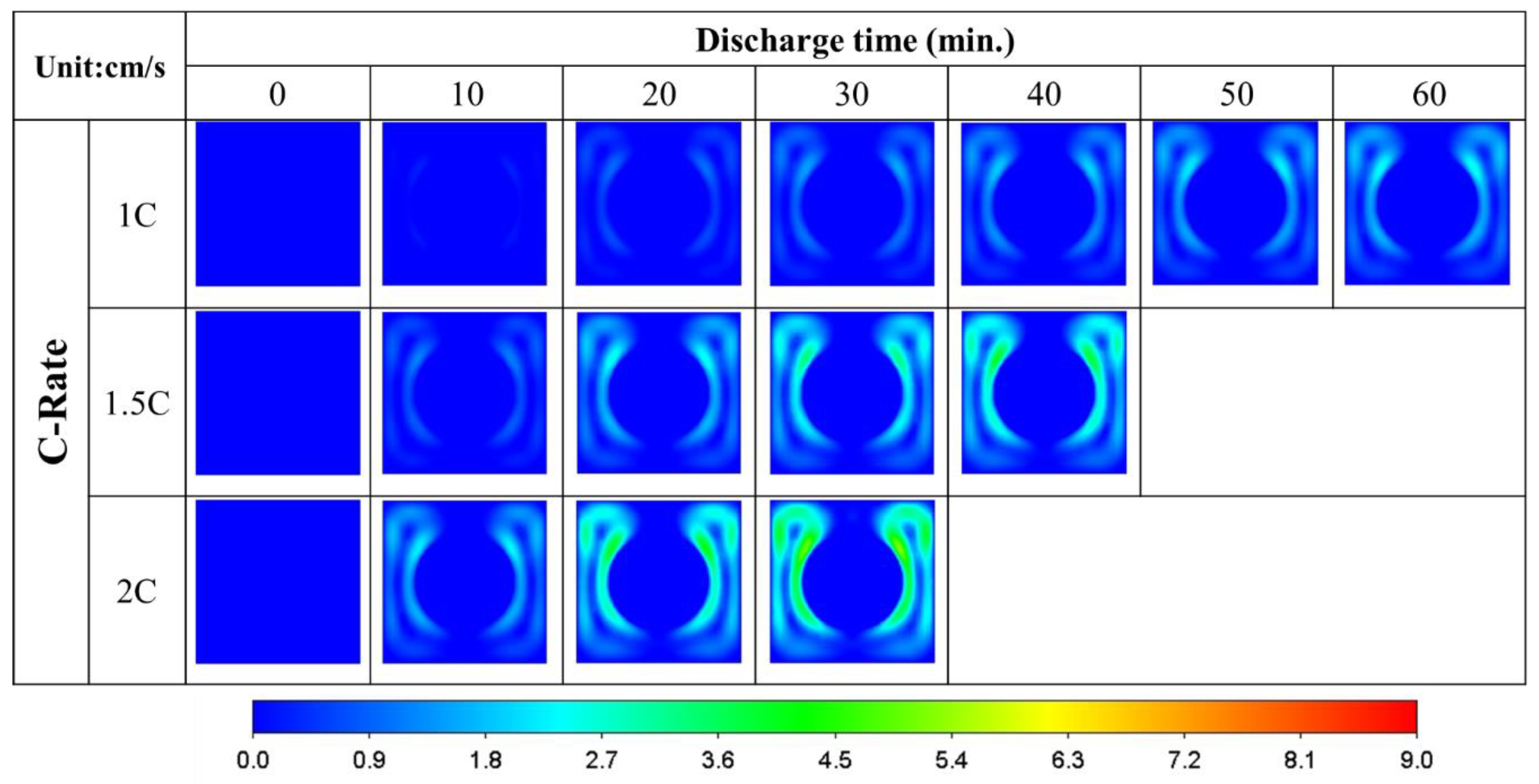 Energies 17 01553 g005