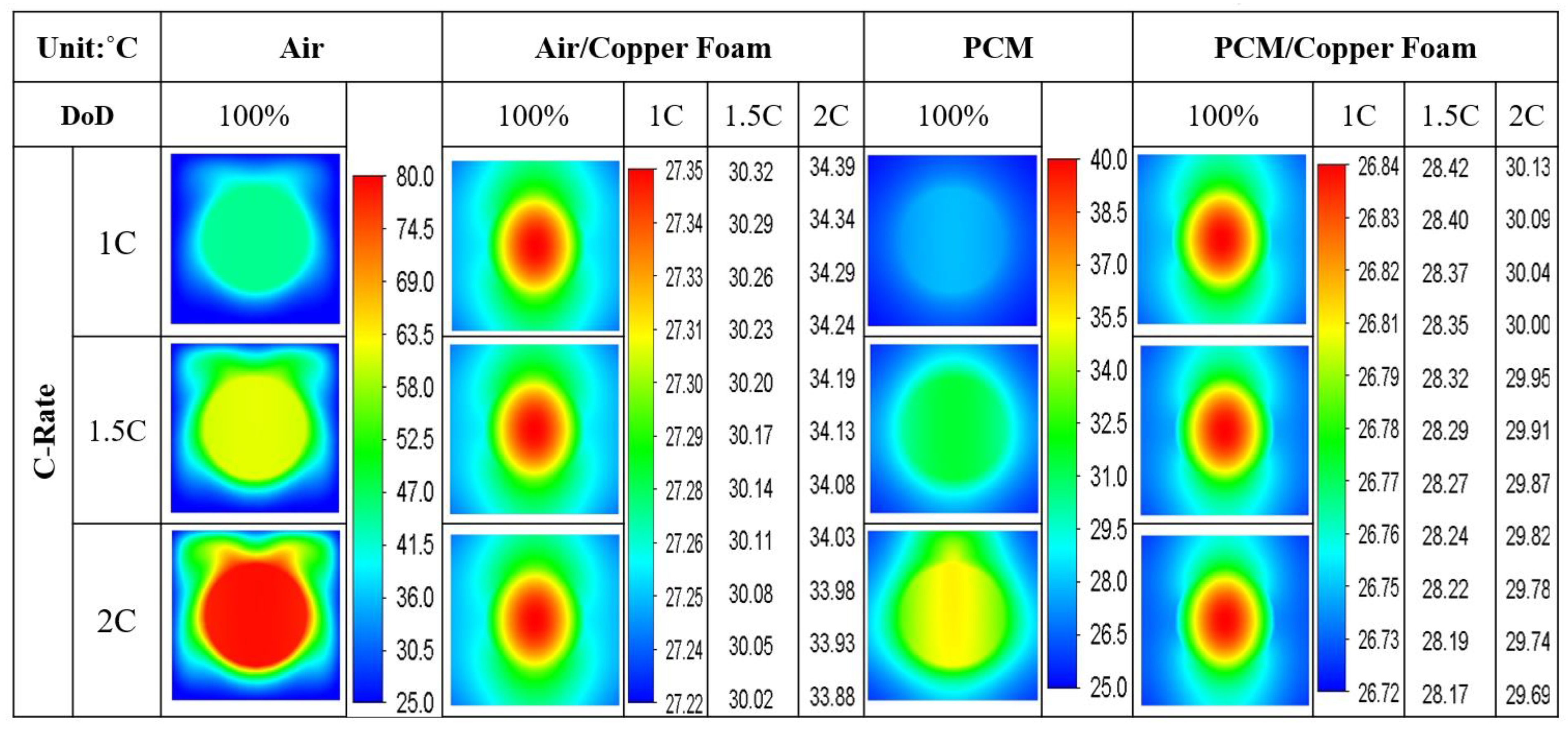 Energies 17 01553 g006