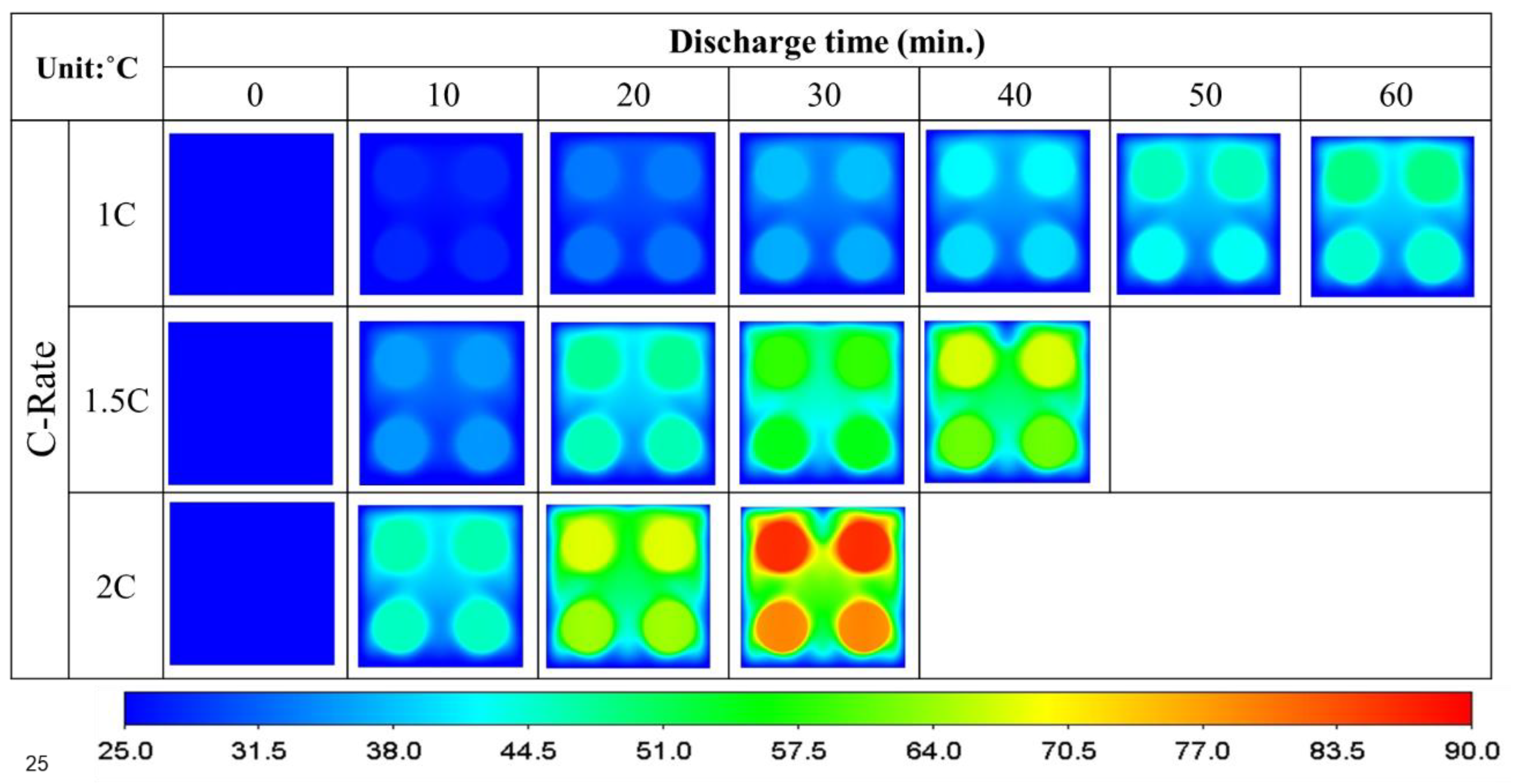 Energies 17 01553 g008