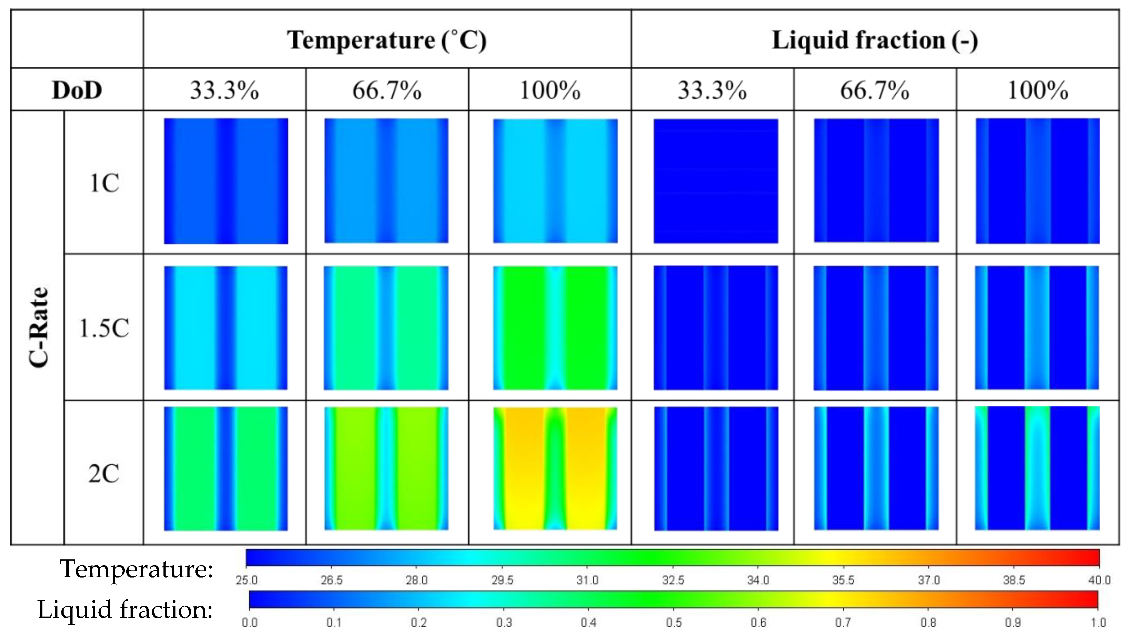 Energies 17 01553 g011
