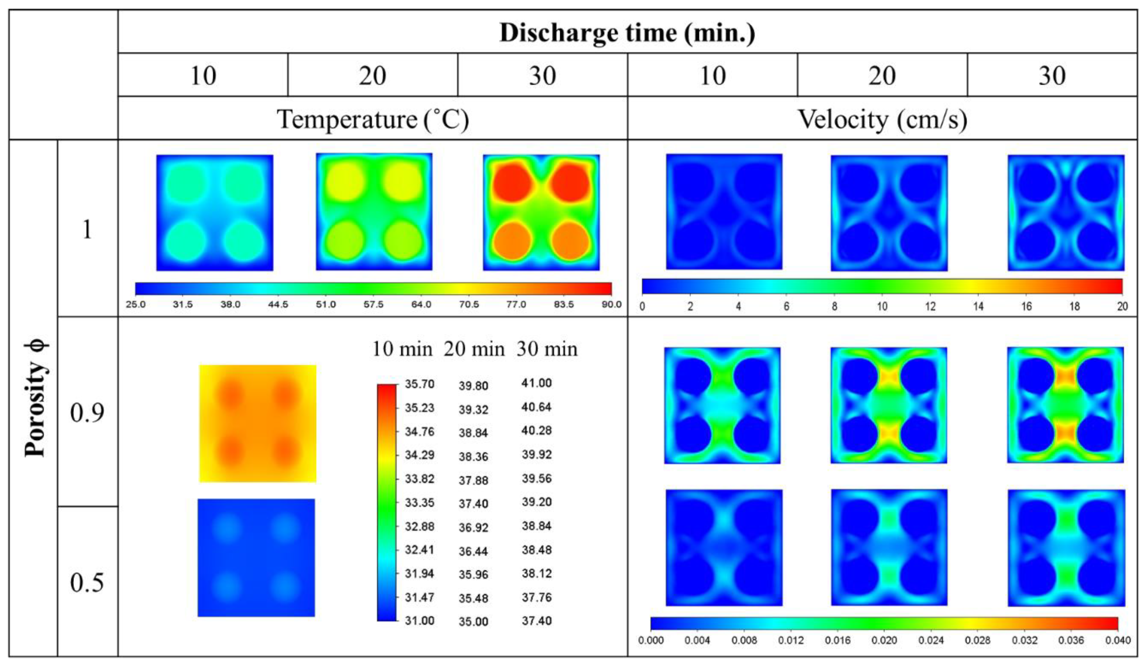 Energies 17 01553 g012