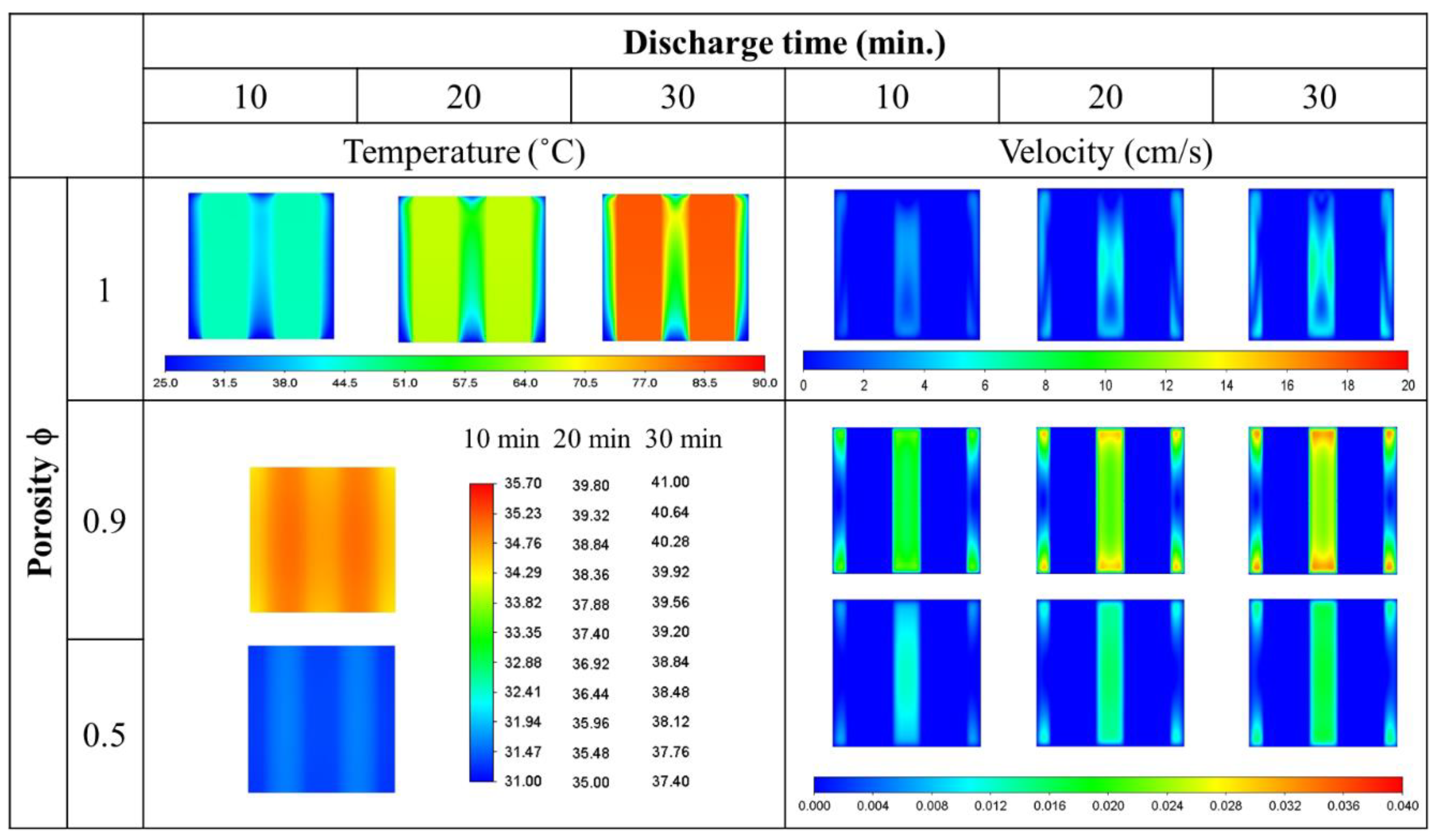 Energies 17 01553 g013