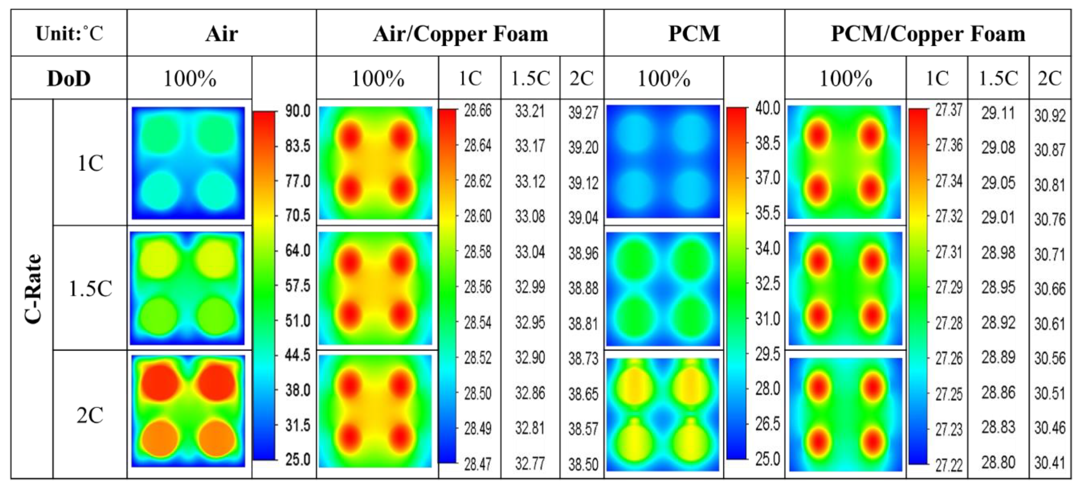 Energies 17 01553 g014